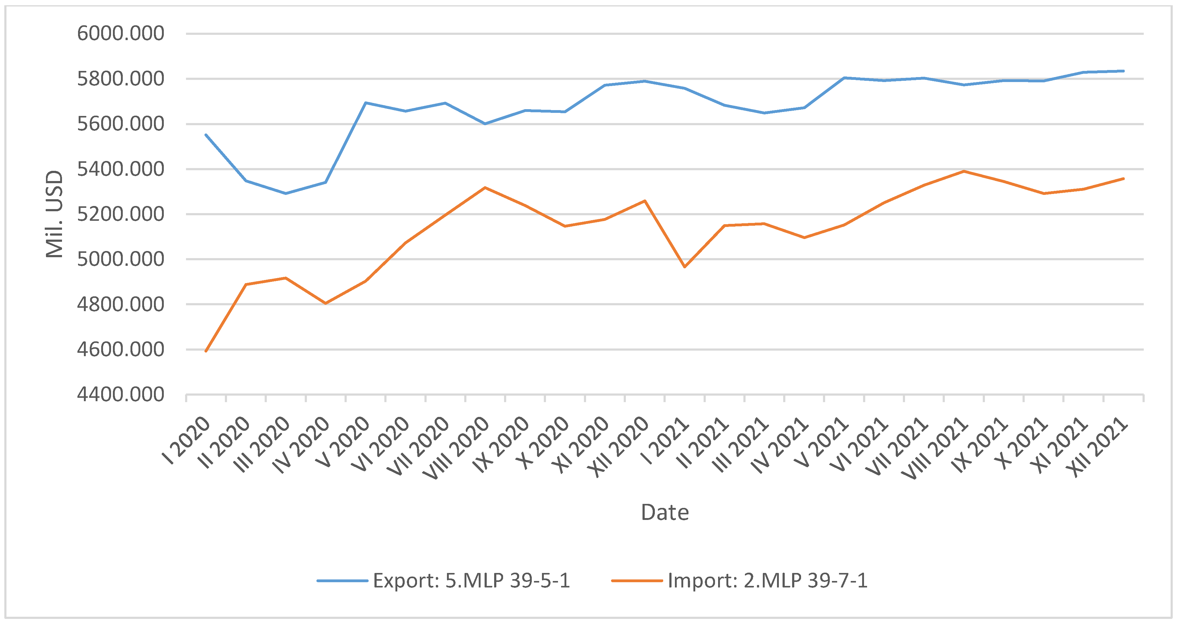 Jrfm 14 00036 g006 Jrfm 14 00036 g006