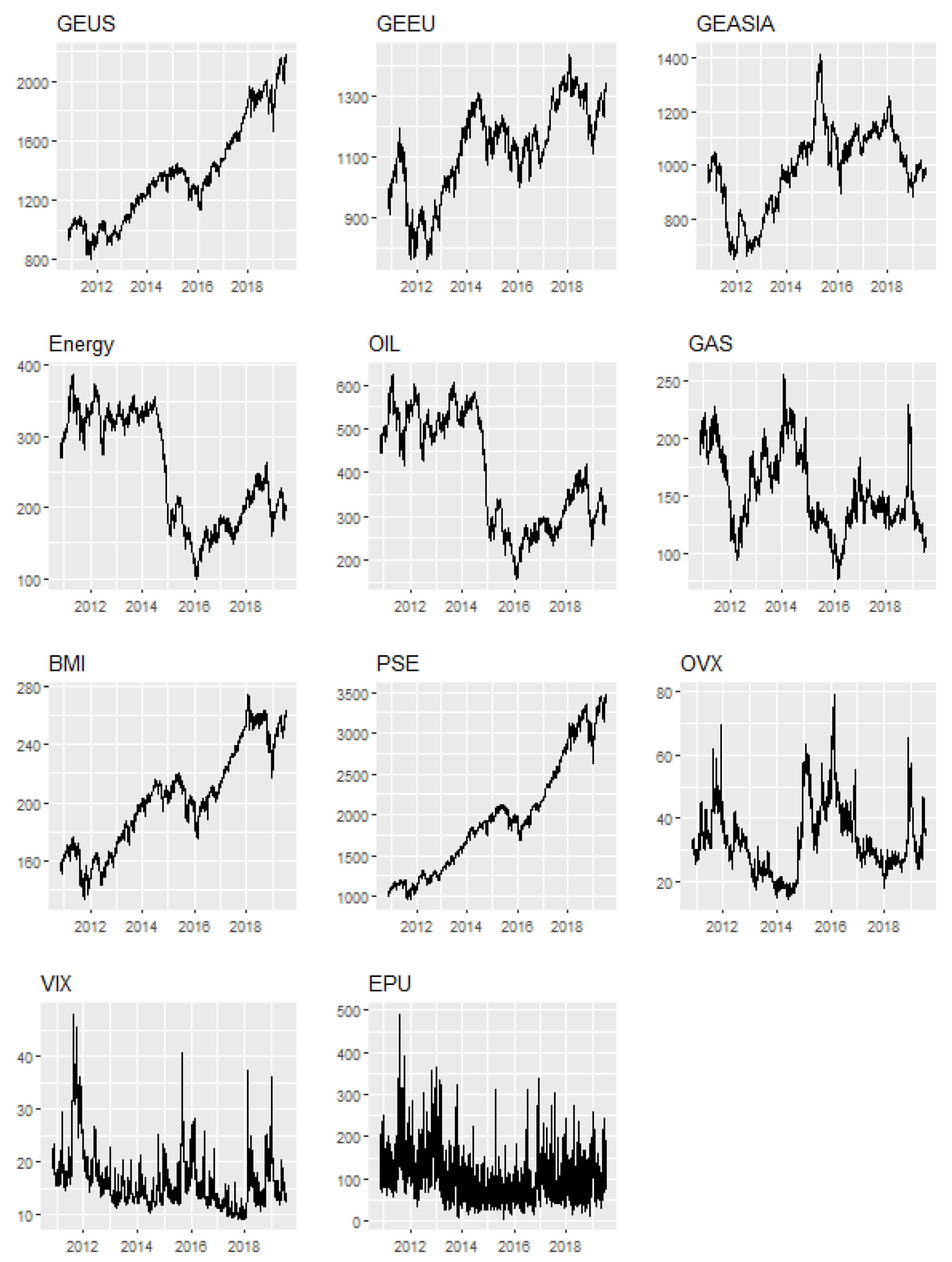 Jrfm 14 00039 g002 Jrfm 14 00039 g002