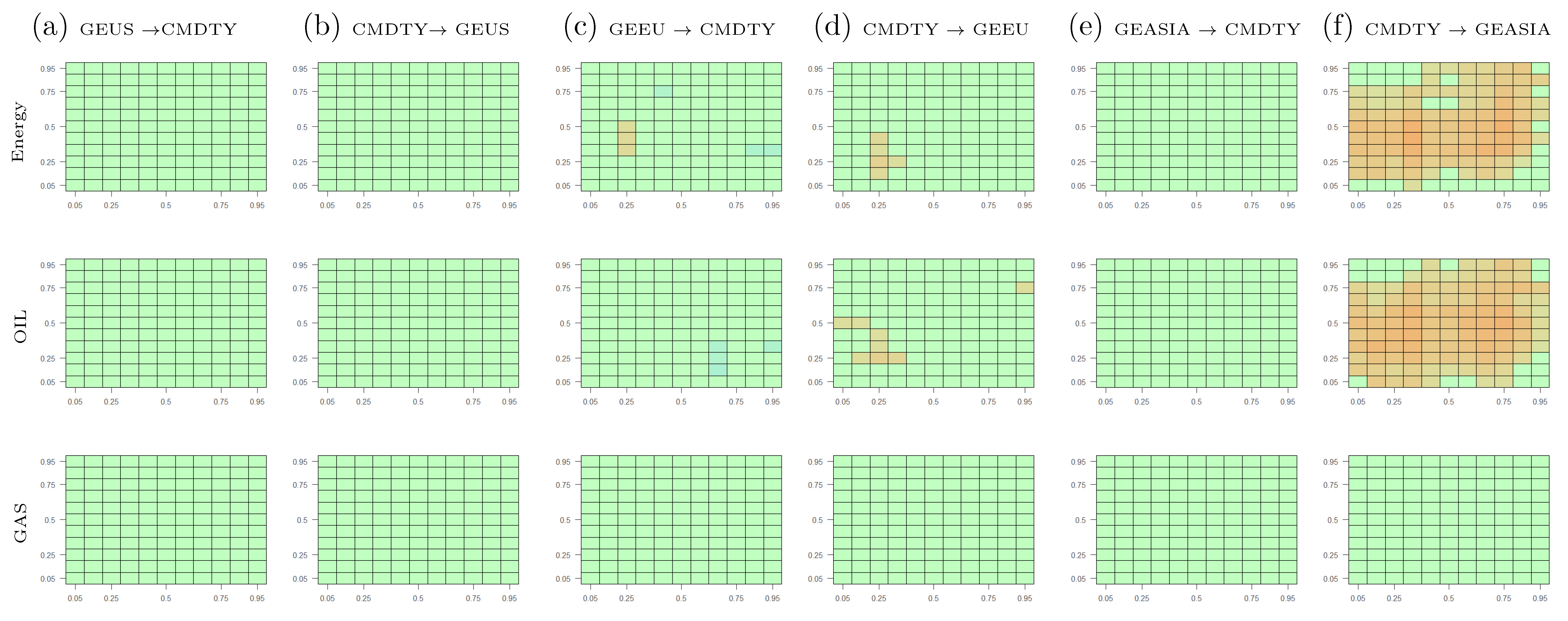 Jrfm 14 00039 g004 Jrfm 14 00039 g004