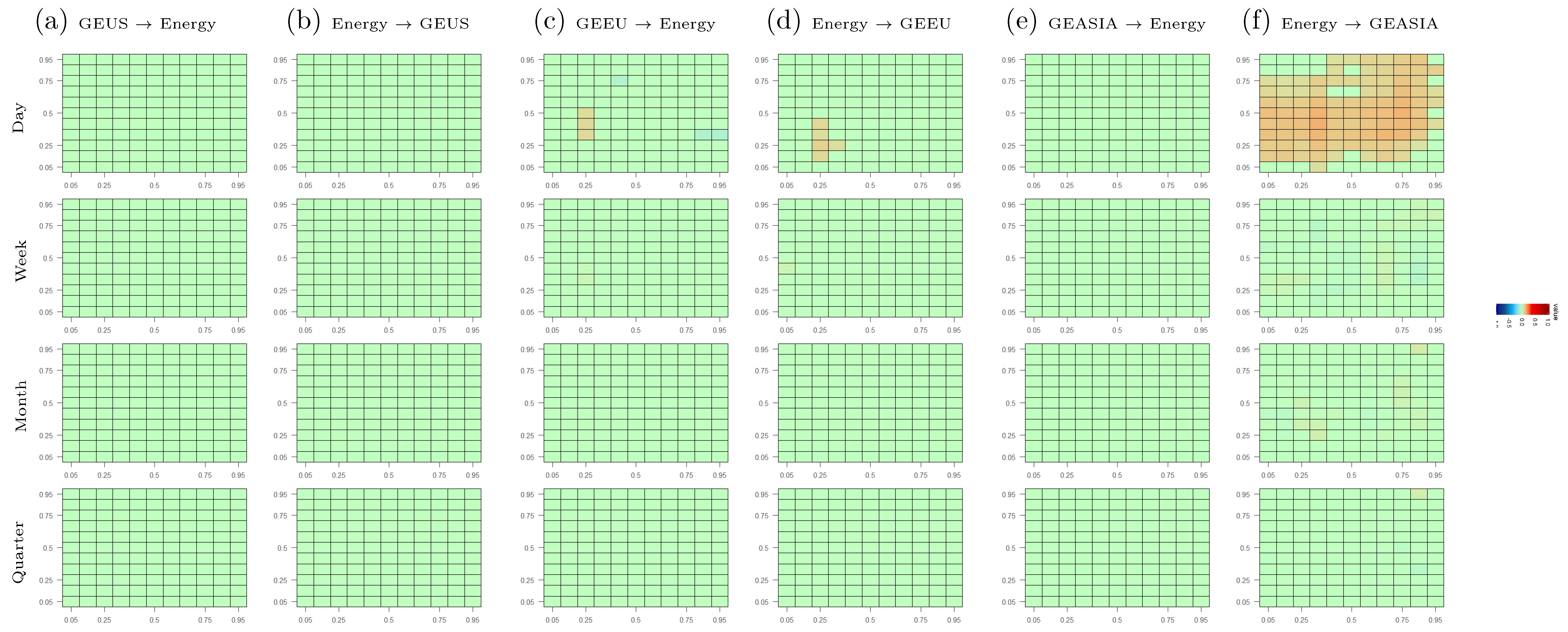 Jrfm 14 00039 g0a1 Jrfm 14 00039 g0a1