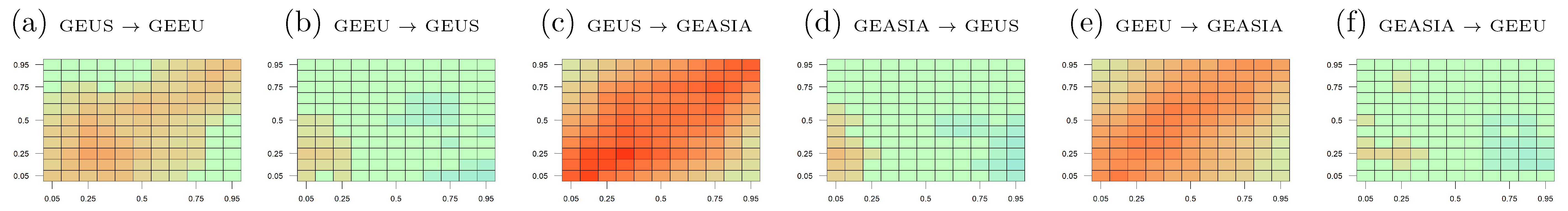 Jrfm 14 00039 g0a10 Jrfm 14 00039 g0a10
