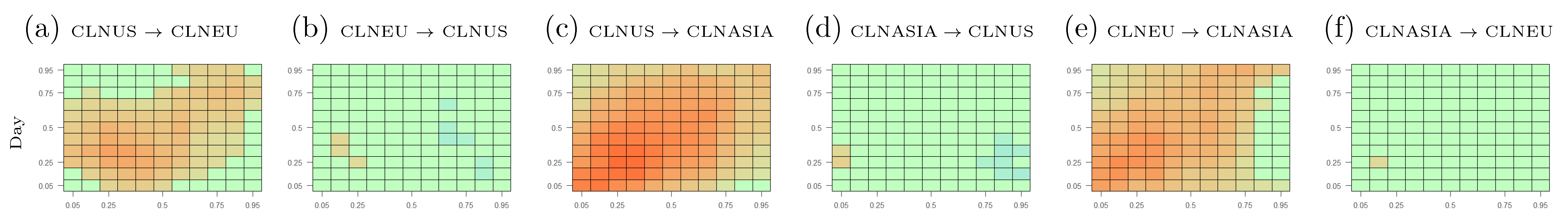Jrfm 14 00039 g0a11 Jrfm 14 00039 g0a11