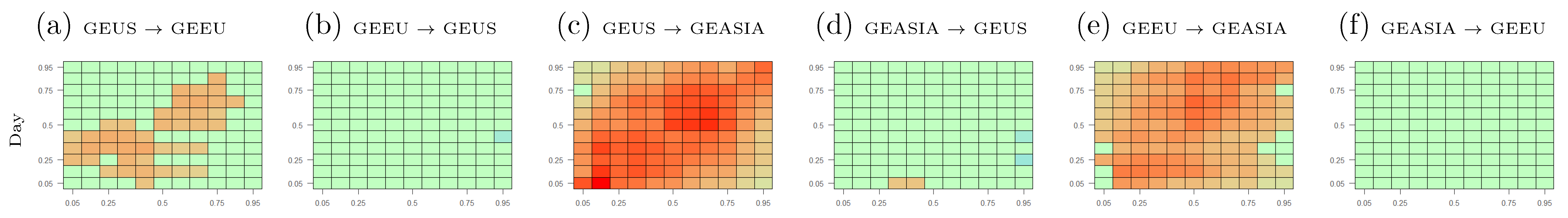 Jrfm 14 00039 g0a12 Jrfm 14 00039 g0a12