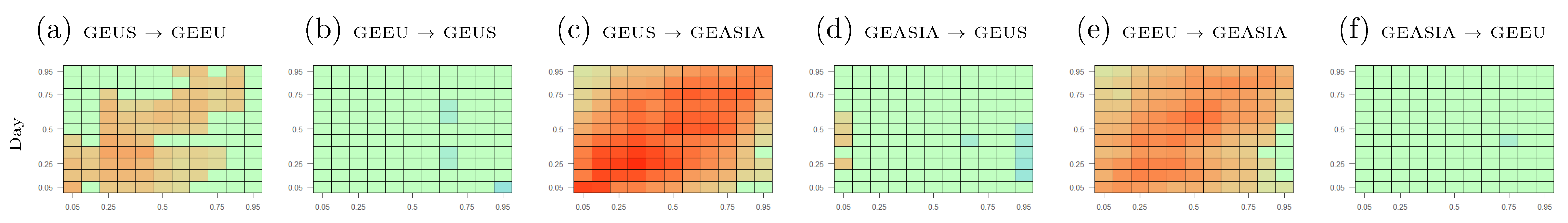 Jrfm 14 00039 g0a13 Jrfm 14 00039 g0a13