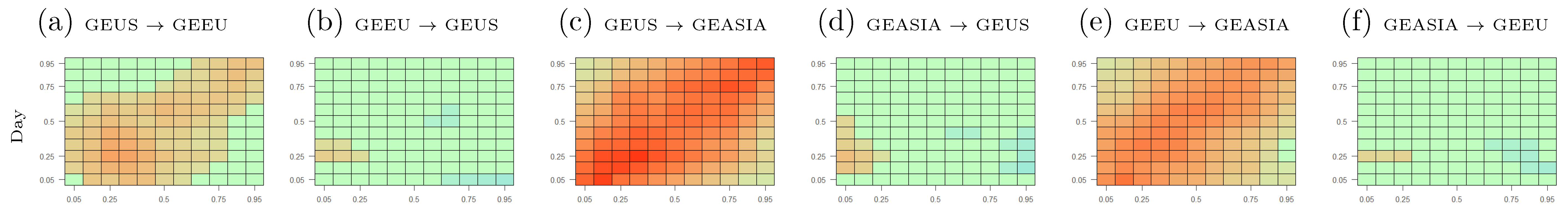 Jrfm 14 00039 g0a14 Jrfm 14 00039 g0a14
