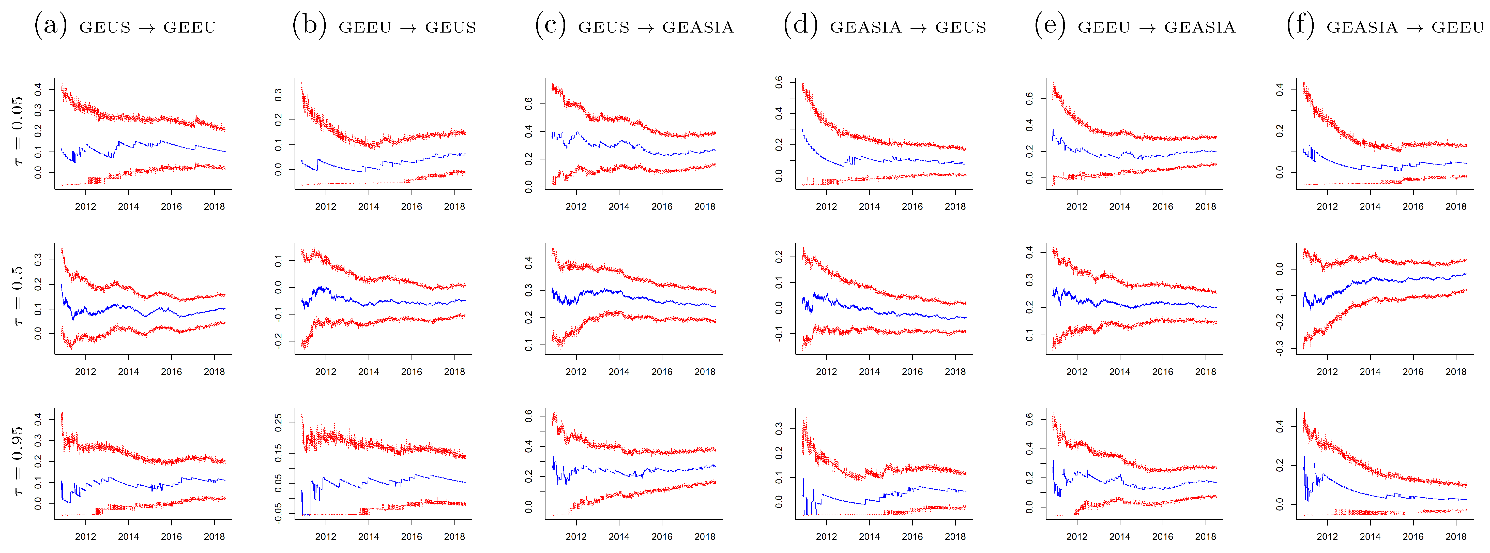 Jrfm 14 00039 g0a15 Jrfm 14 00039 g0a15