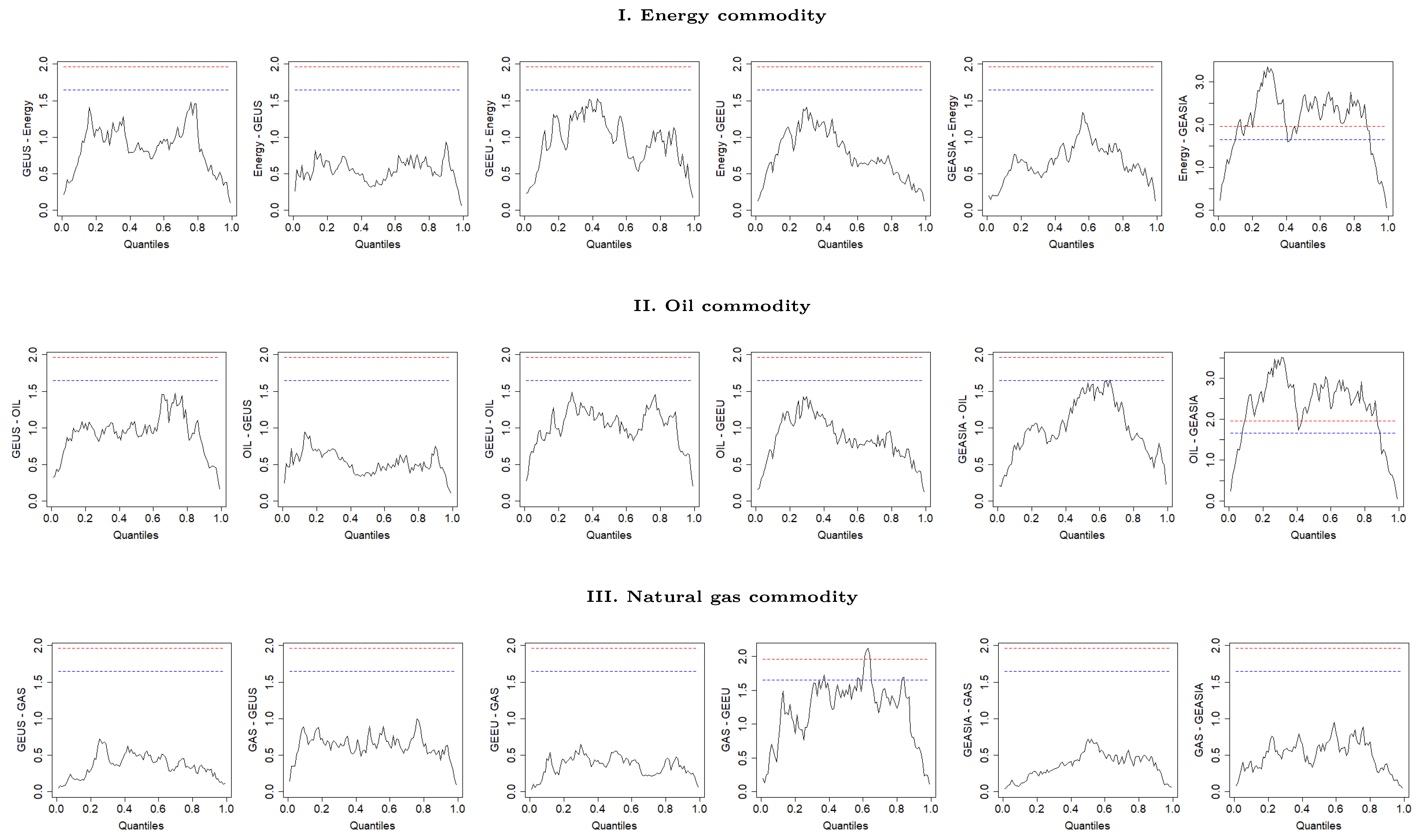 Jrfm 14 00039 g0a16 Jrfm 14 00039 g0a16