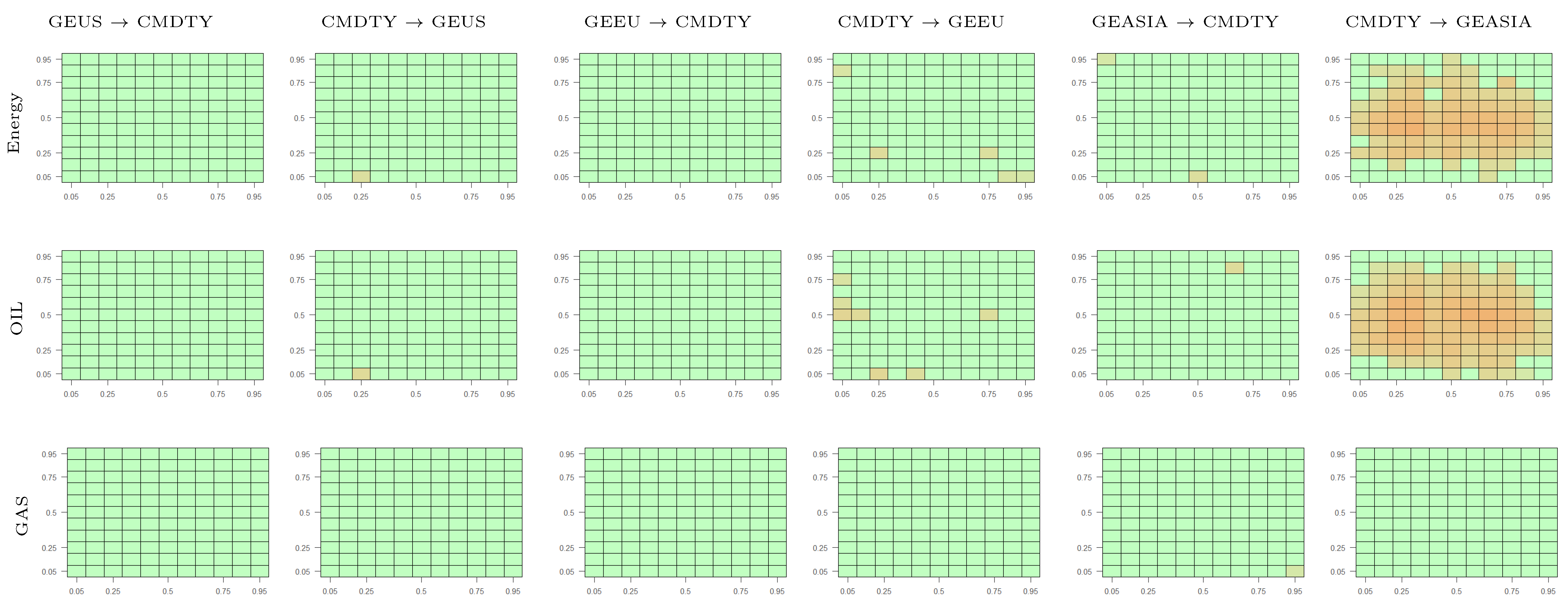 Jrfm 14 00039 g0a17 Jrfm 14 00039 g0a17