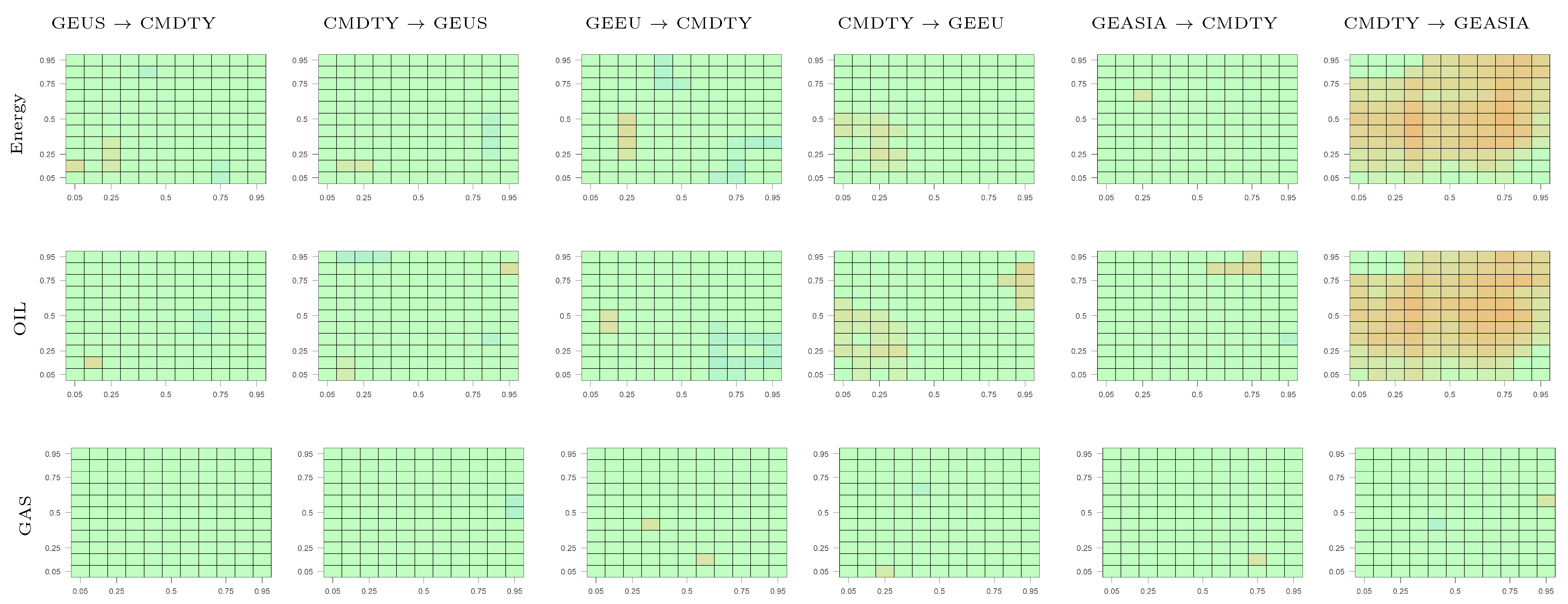 Jrfm 14 00039 g0a18 Jrfm 14 00039 g0a18