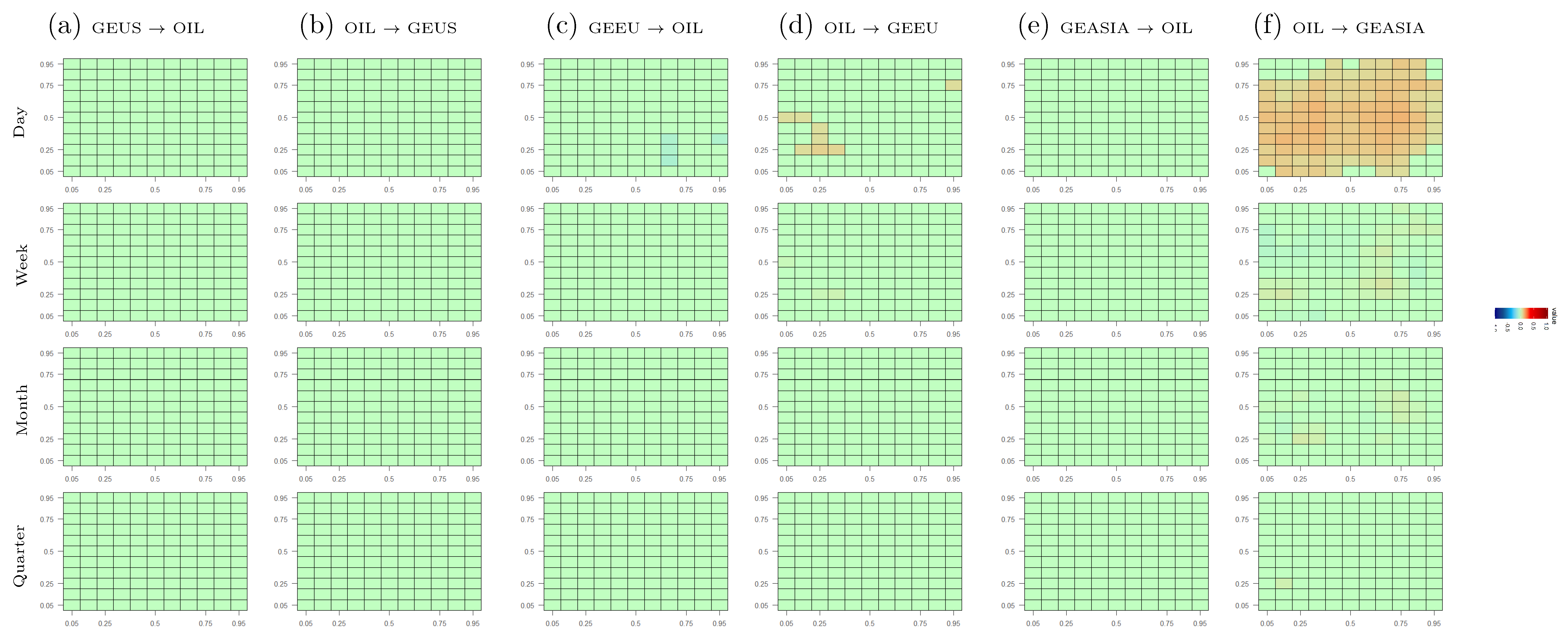 Jrfm 14 00039 g0a2 Jrfm 14 00039 g0a2