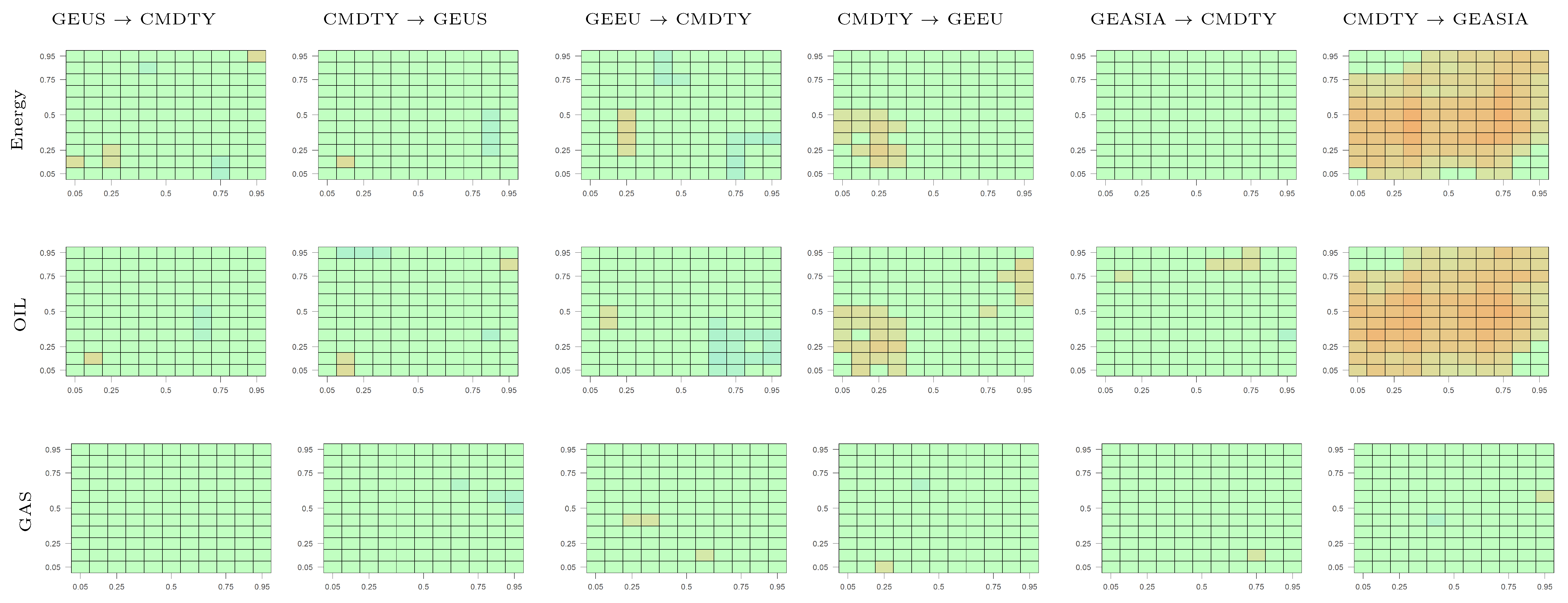 Jrfm 14 00039 g0a20 Jrfm 14 00039 g0a20