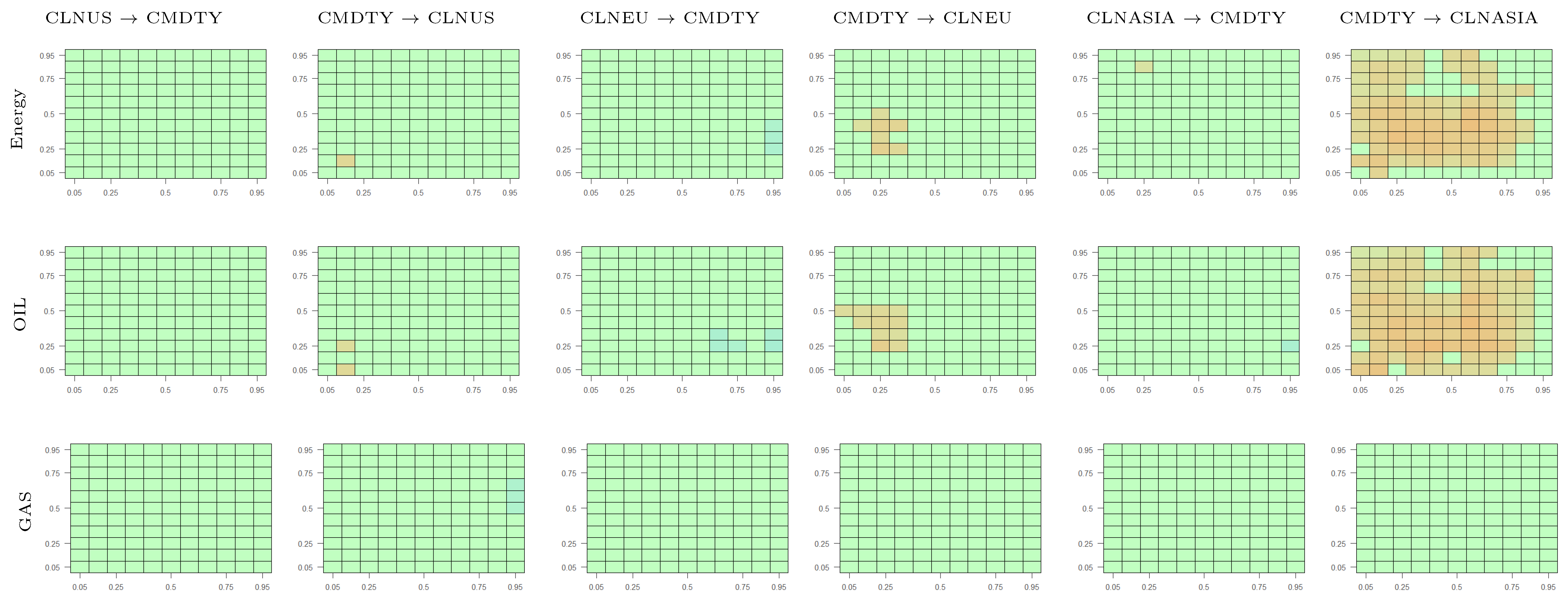 Jrfm 14 00039 g0a21 Jrfm 14 00039 g0a21