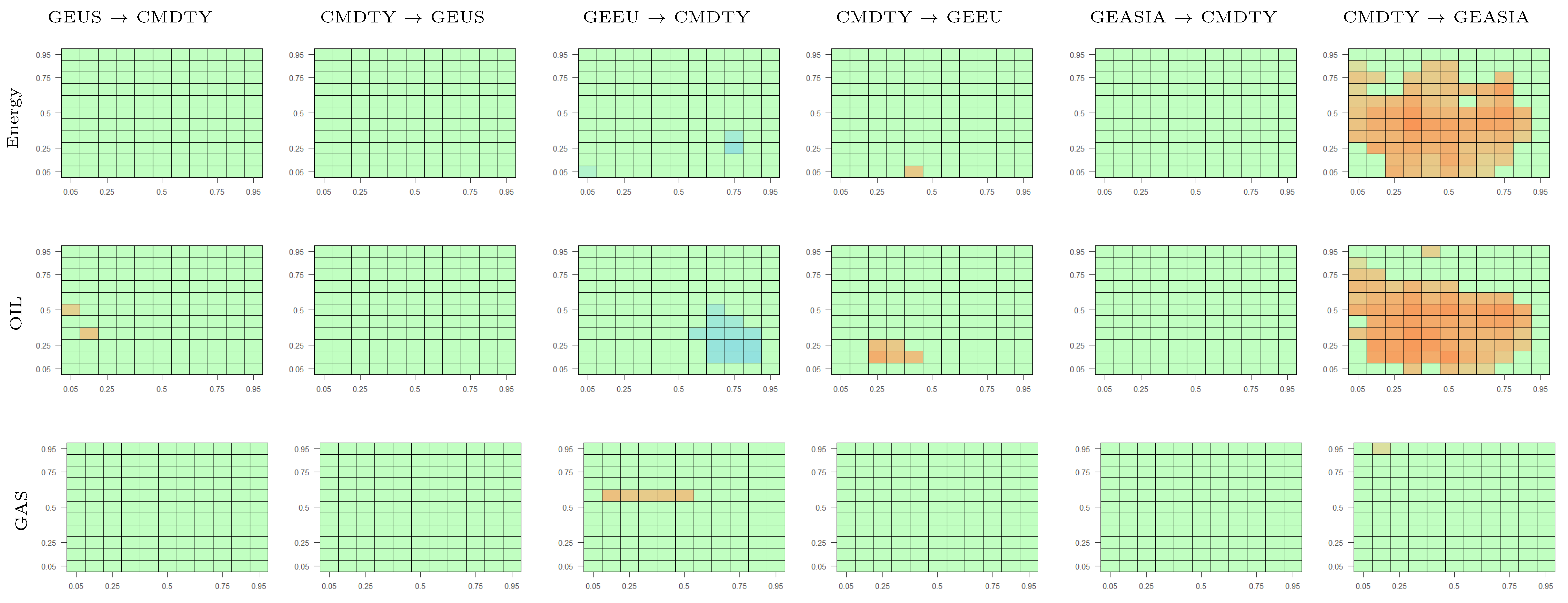 Jrfm 14 00039 g0a22 Jrfm 14 00039 g0a22