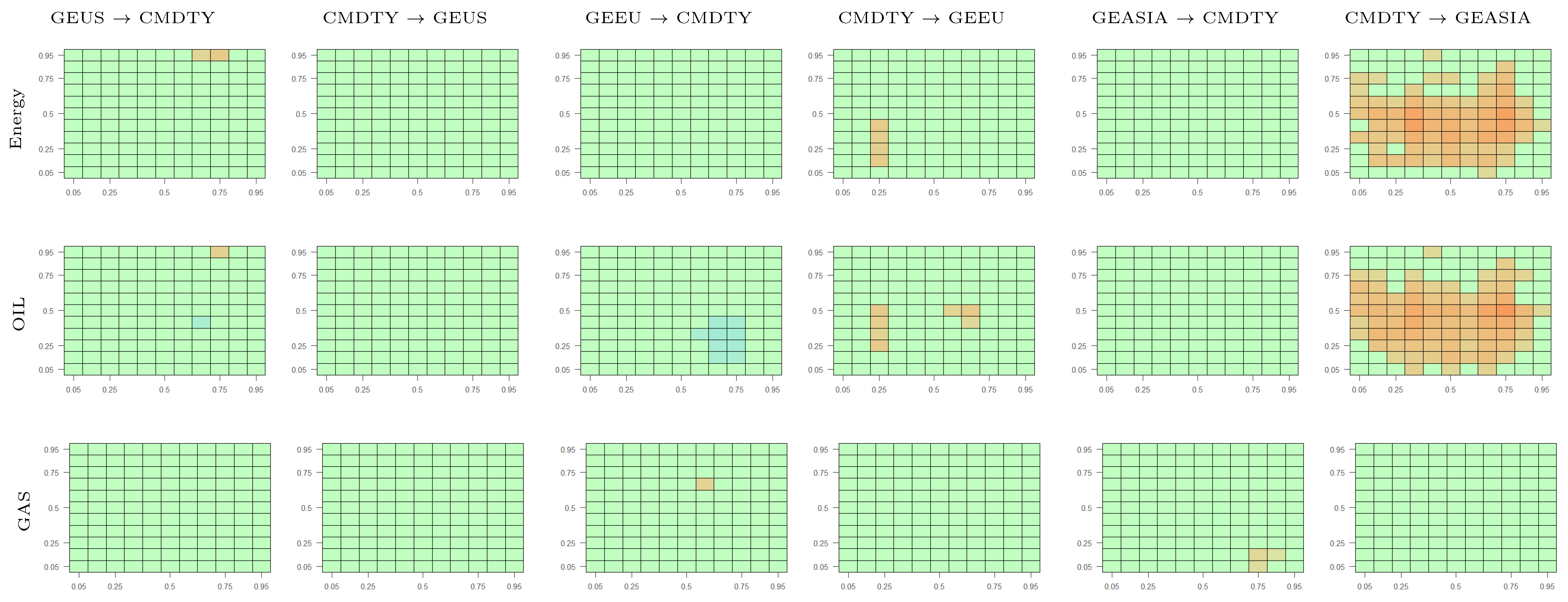 Jrfm 14 00039 g0a23 Jrfm 14 00039 g0a23