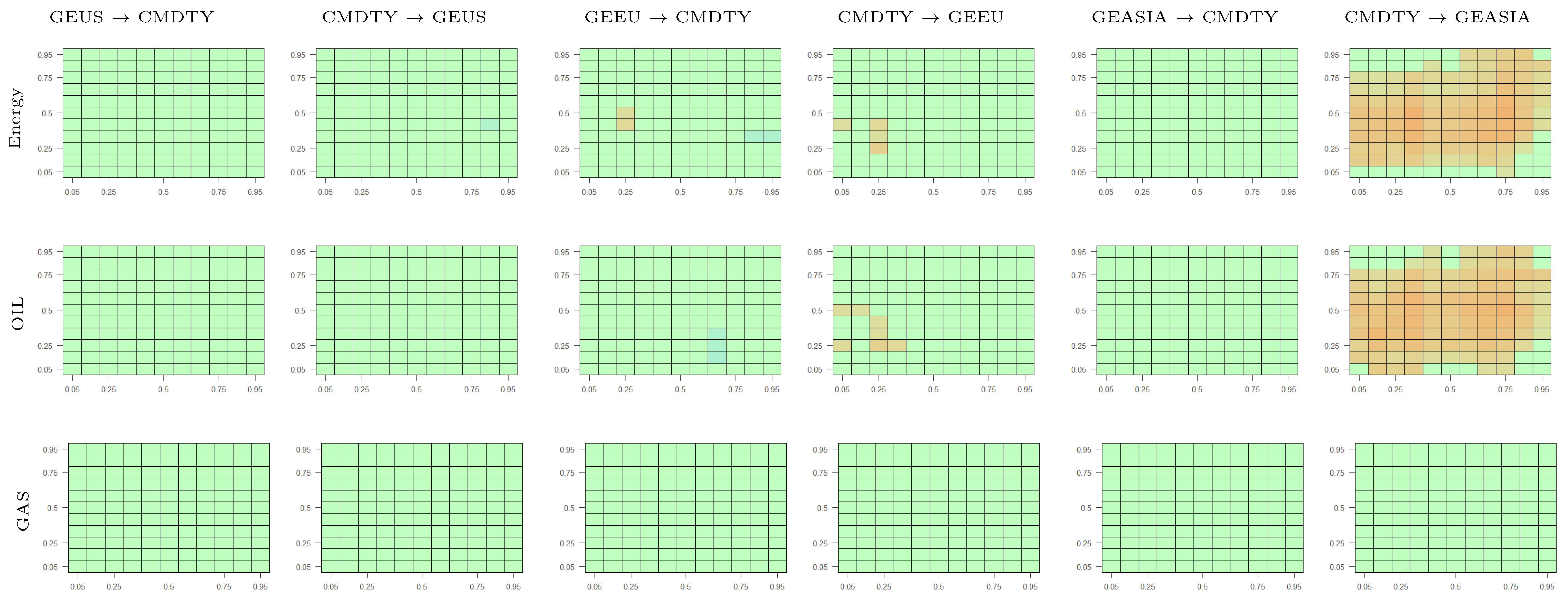 Jrfm 14 00039 g0a24 Jrfm 14 00039 g0a24