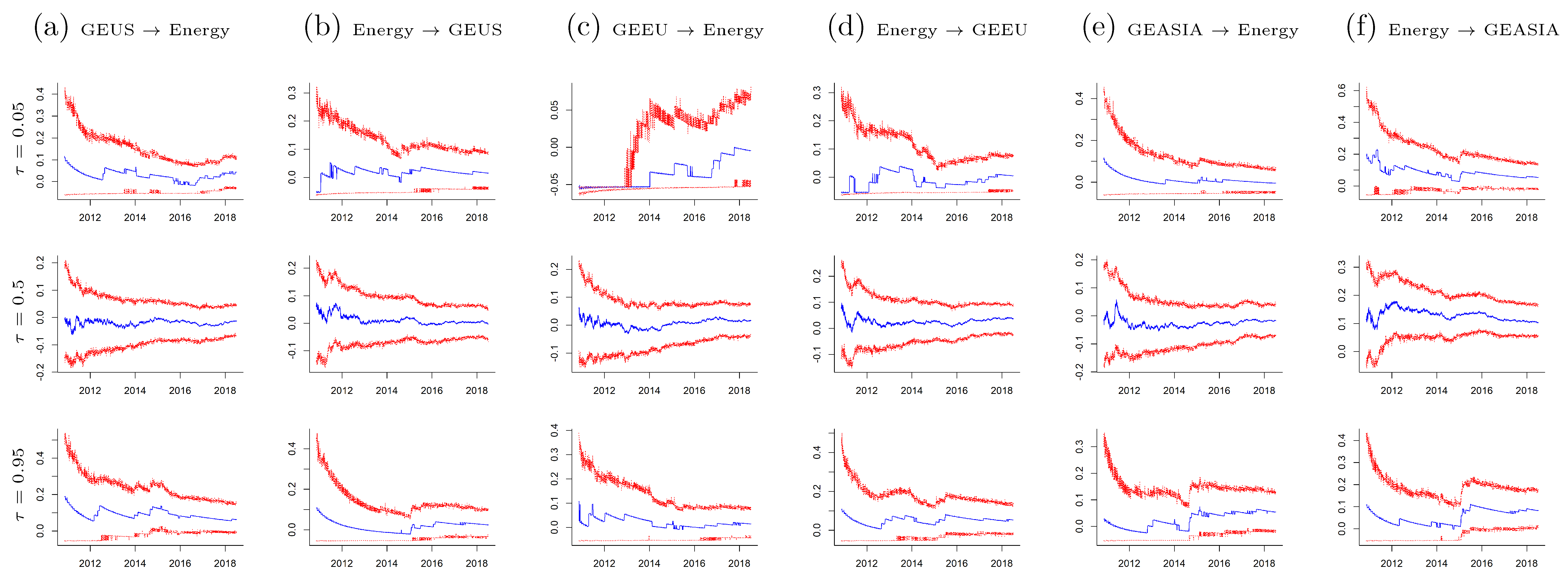 Jrfm 14 00039 g0a25 Jrfm 14 00039 g0a25