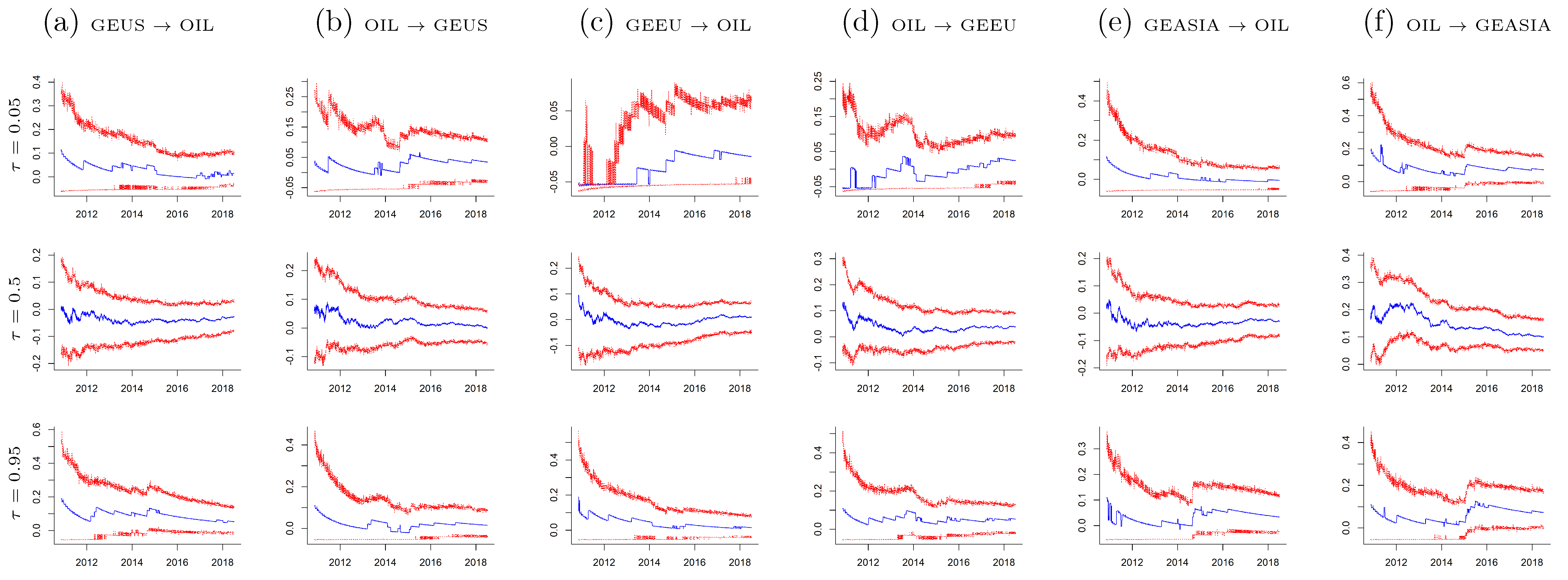 Jrfm 14 00039 g0a26 Jrfm 14 00039 g0a26