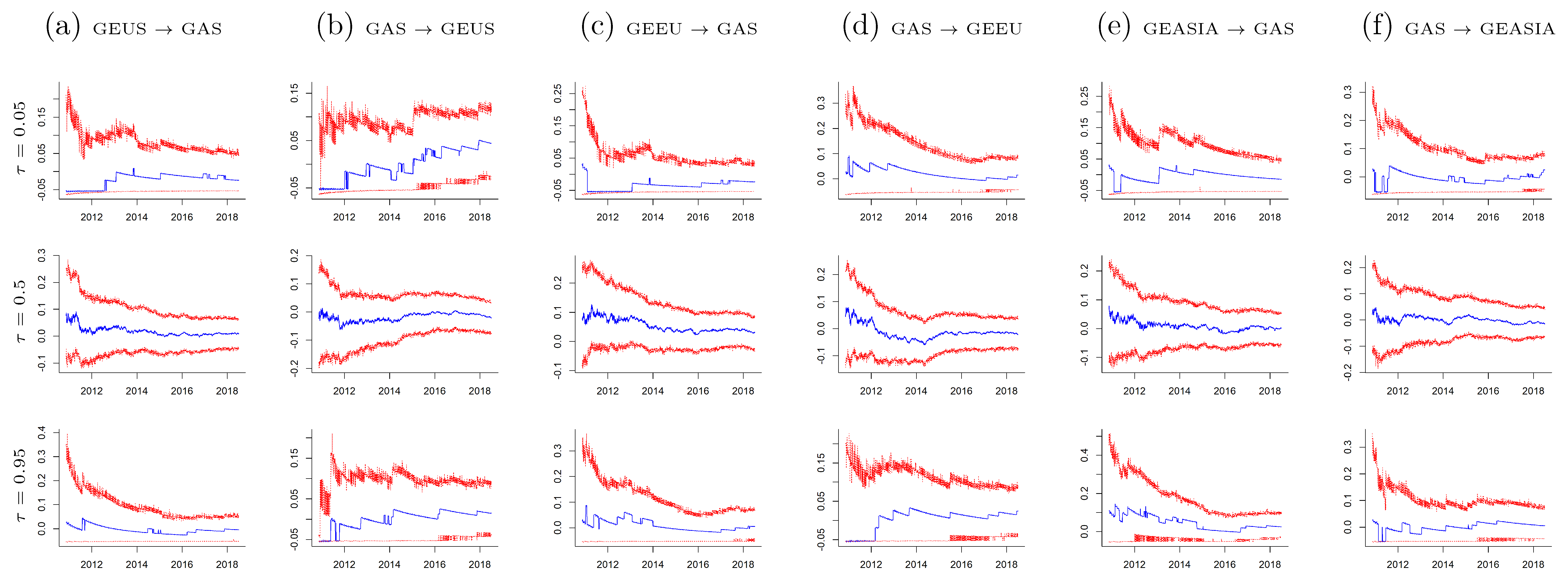 Jrfm 14 00039 g0a27 Jrfm 14 00039 g0a27