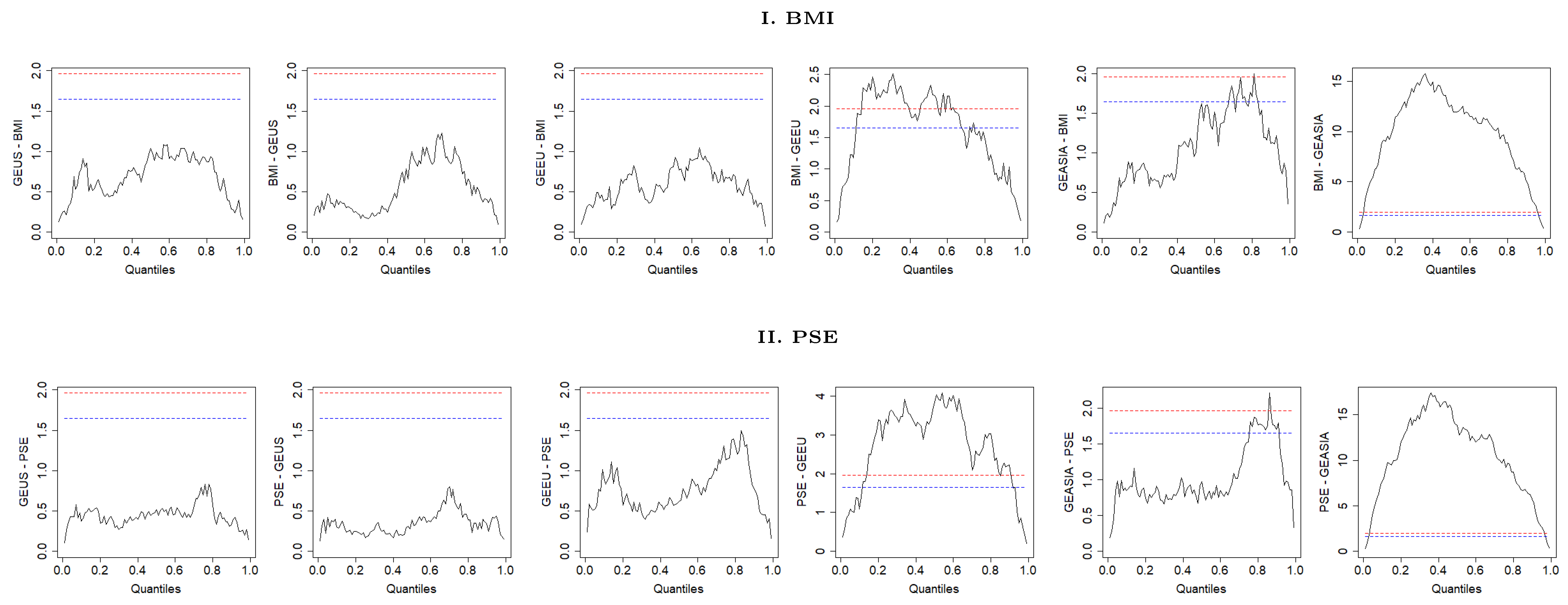 Jrfm 14 00039 g0a28 Jrfm 14 00039 g0a28