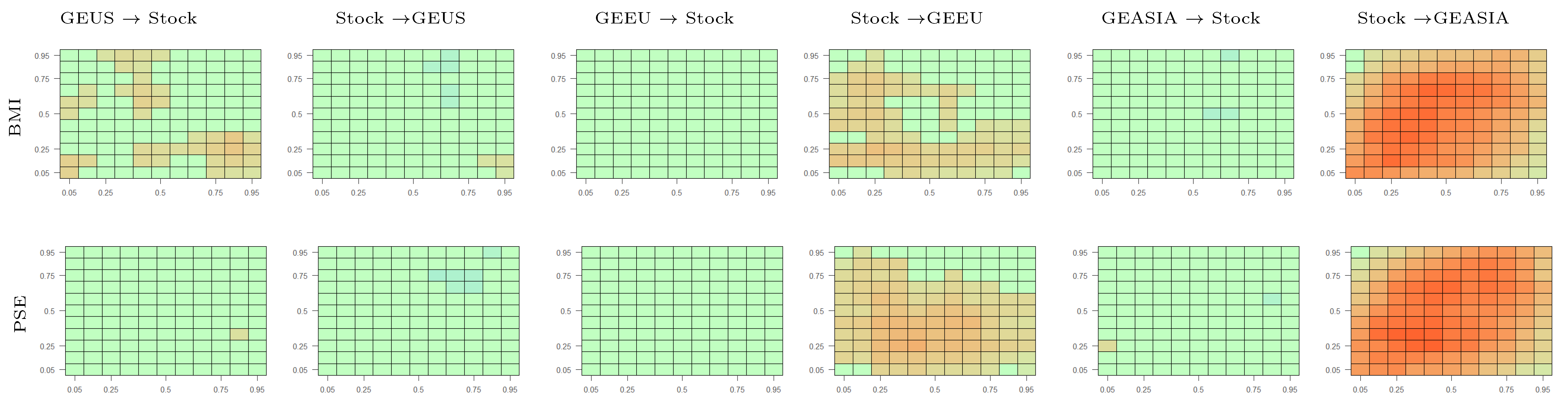 Stock market math worksheets