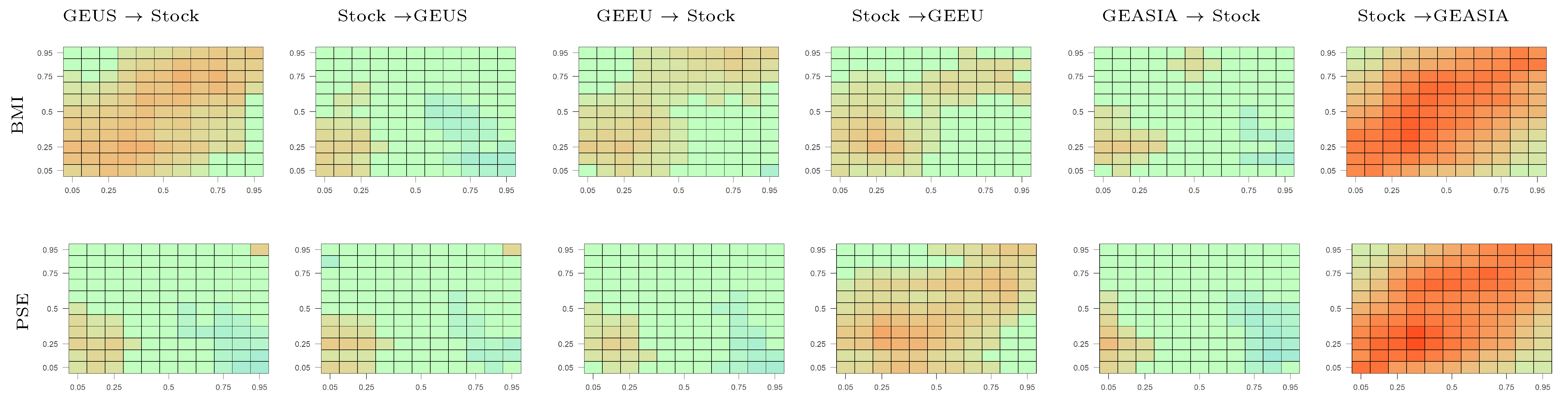Jrfm 14 00039 g0a30 Jrfm 14 00039 g0a30