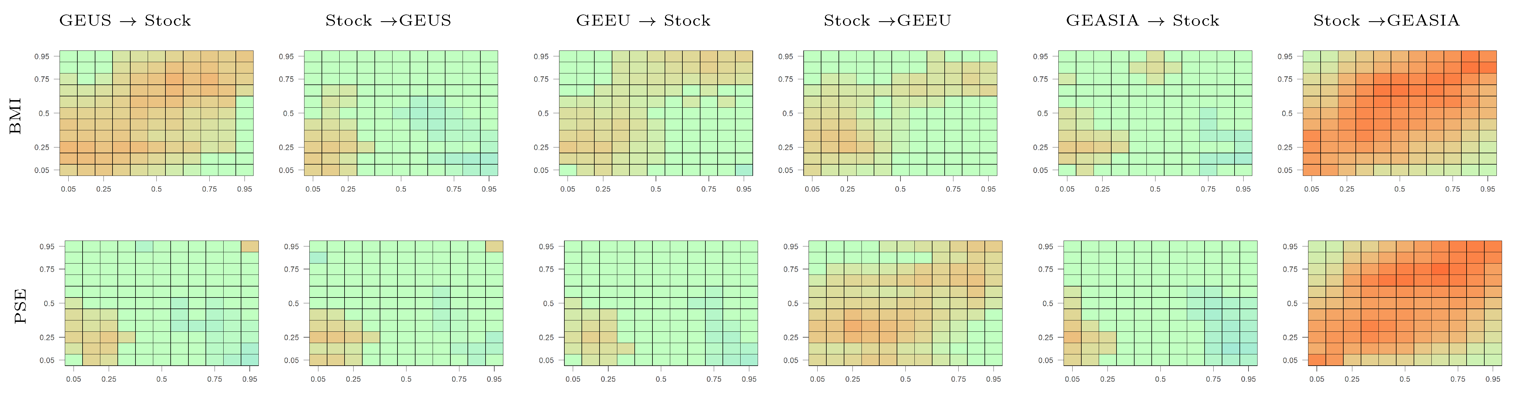 Jrfm 14 00039 g0a31 Jrfm 14 00039 g0a31