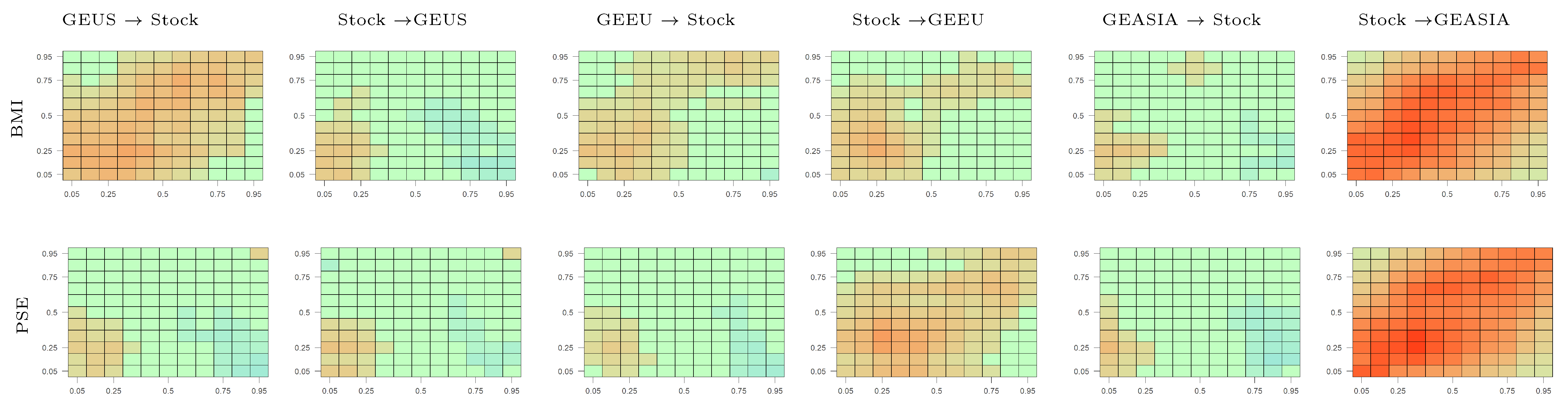 Jrfm 14 00039 g0a32 Jrfm 14 00039 g0a32