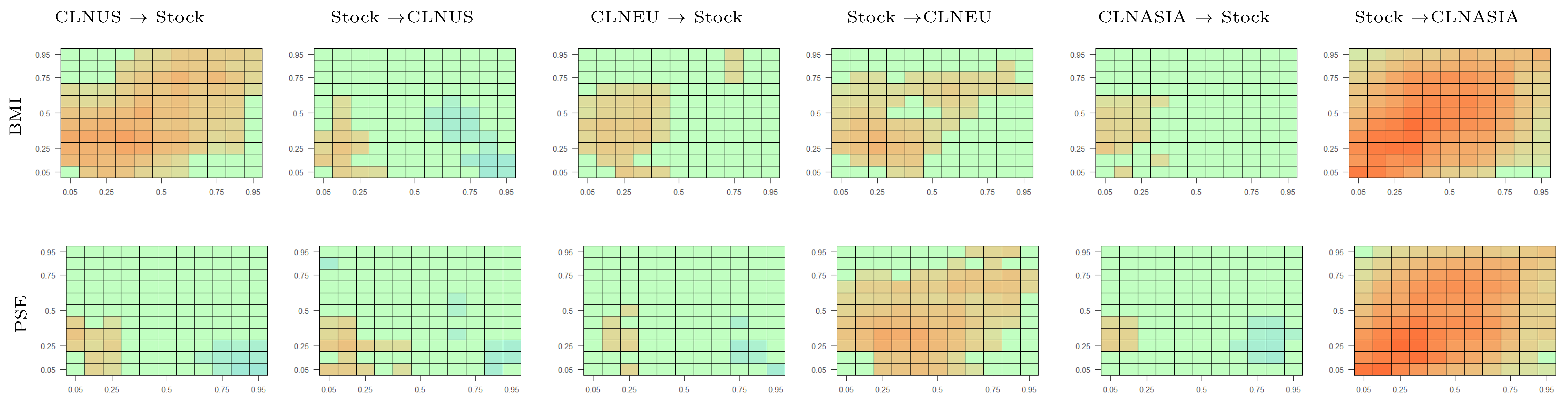 Jrfm 14 00039 g0a33 Jrfm 14 00039 g0a33