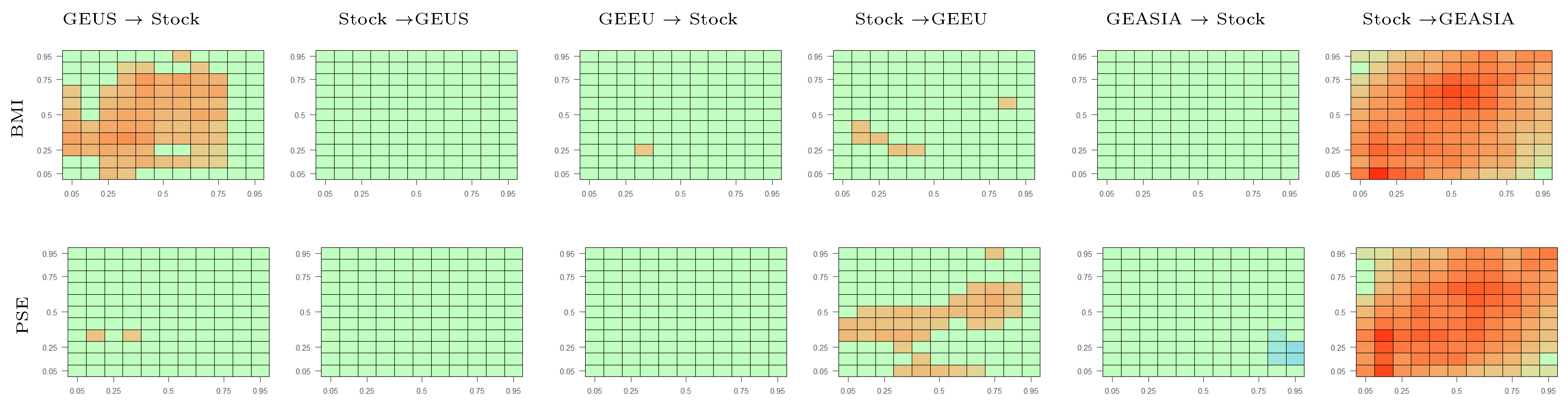 Jrfm 14 00039 g0a34 Jrfm 14 00039 g0a34