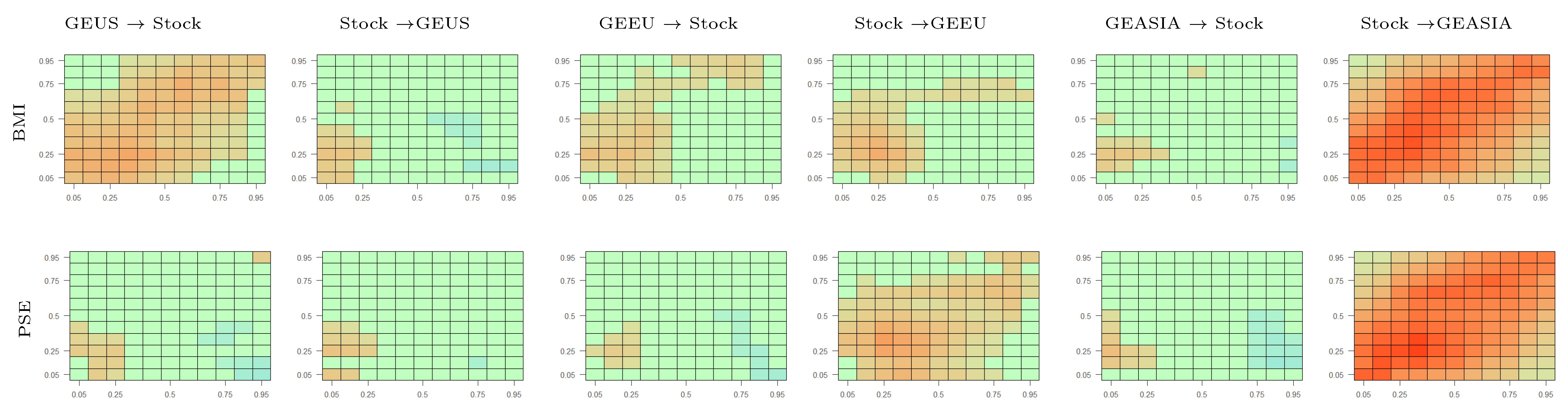 Jrfm 14 00039 g0a36 Jrfm 14 00039 g0a36