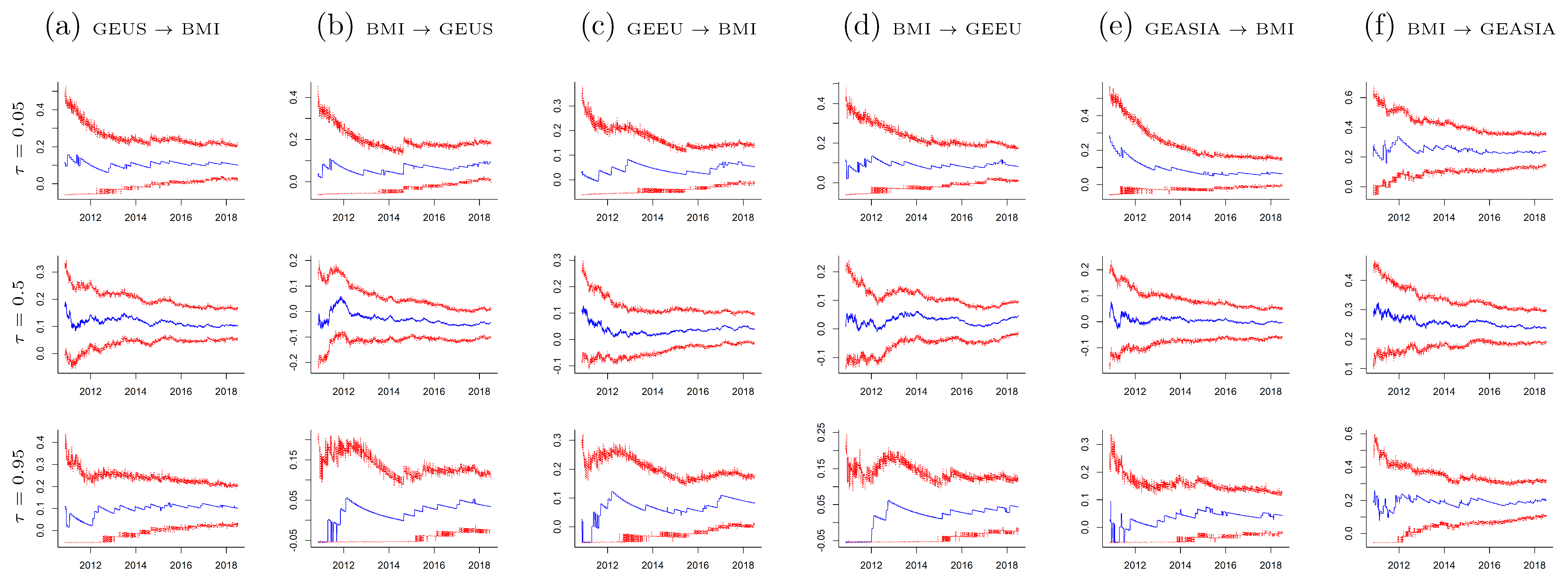 Jrfm 14 00039 g0a37 Jrfm 14 00039 g0a37