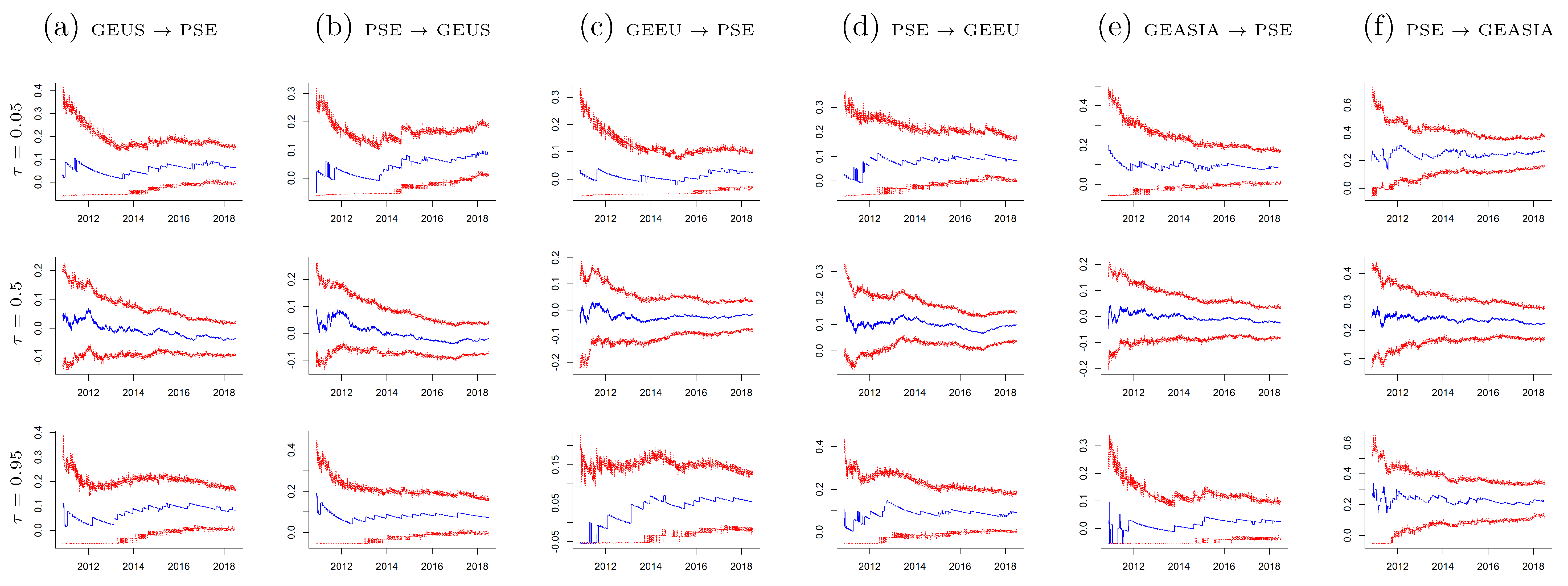 Jrfm 14 00039 g0a38 Jrfm 14 00039 g0a38