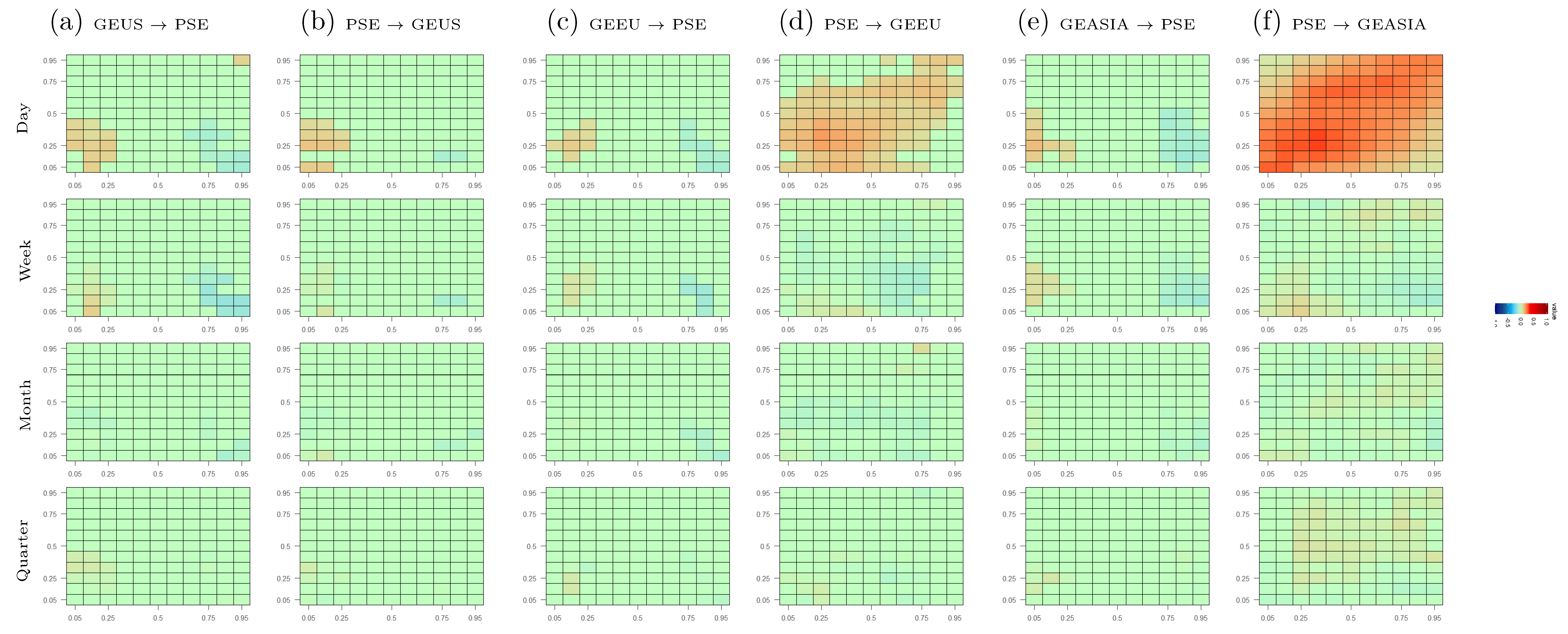 Jrfm 14 00039 g0a5 Jrfm 14 00039 g0a5