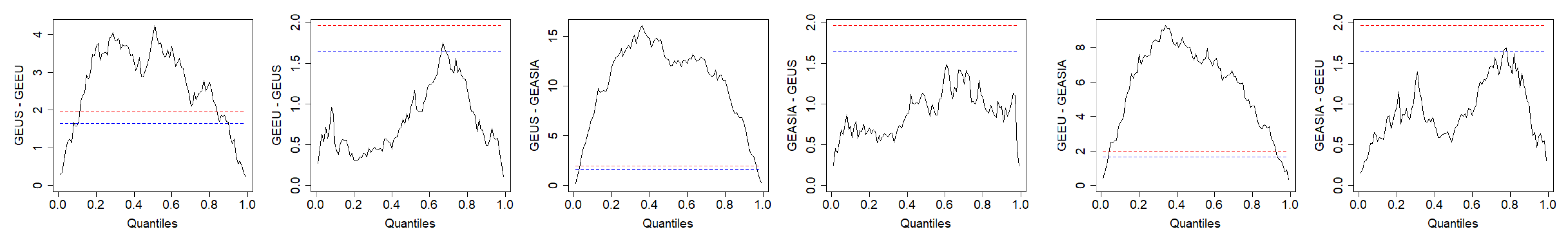 Jrfm 14 00039 g0a6 Jrfm 14 00039 g0a6