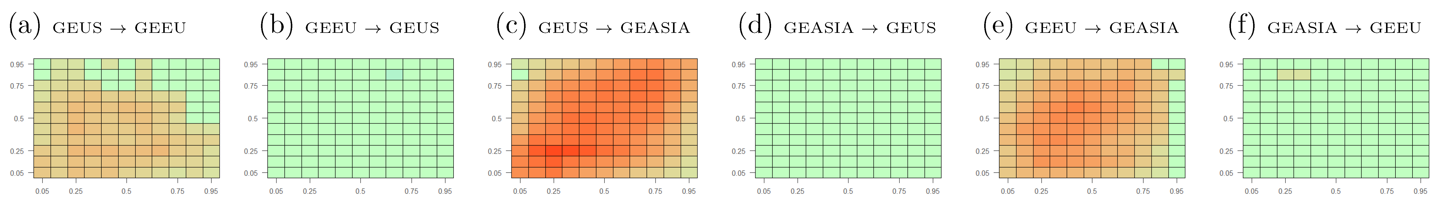 Jrfm 14 00039 g0a7 Jrfm 14 00039 g0a7