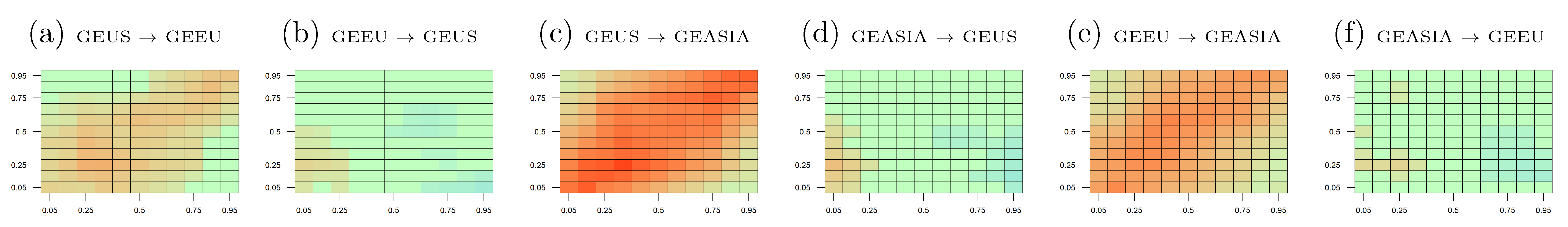 Jrfm 14 00039 g0a8 Jrfm 14 00039 g0a8