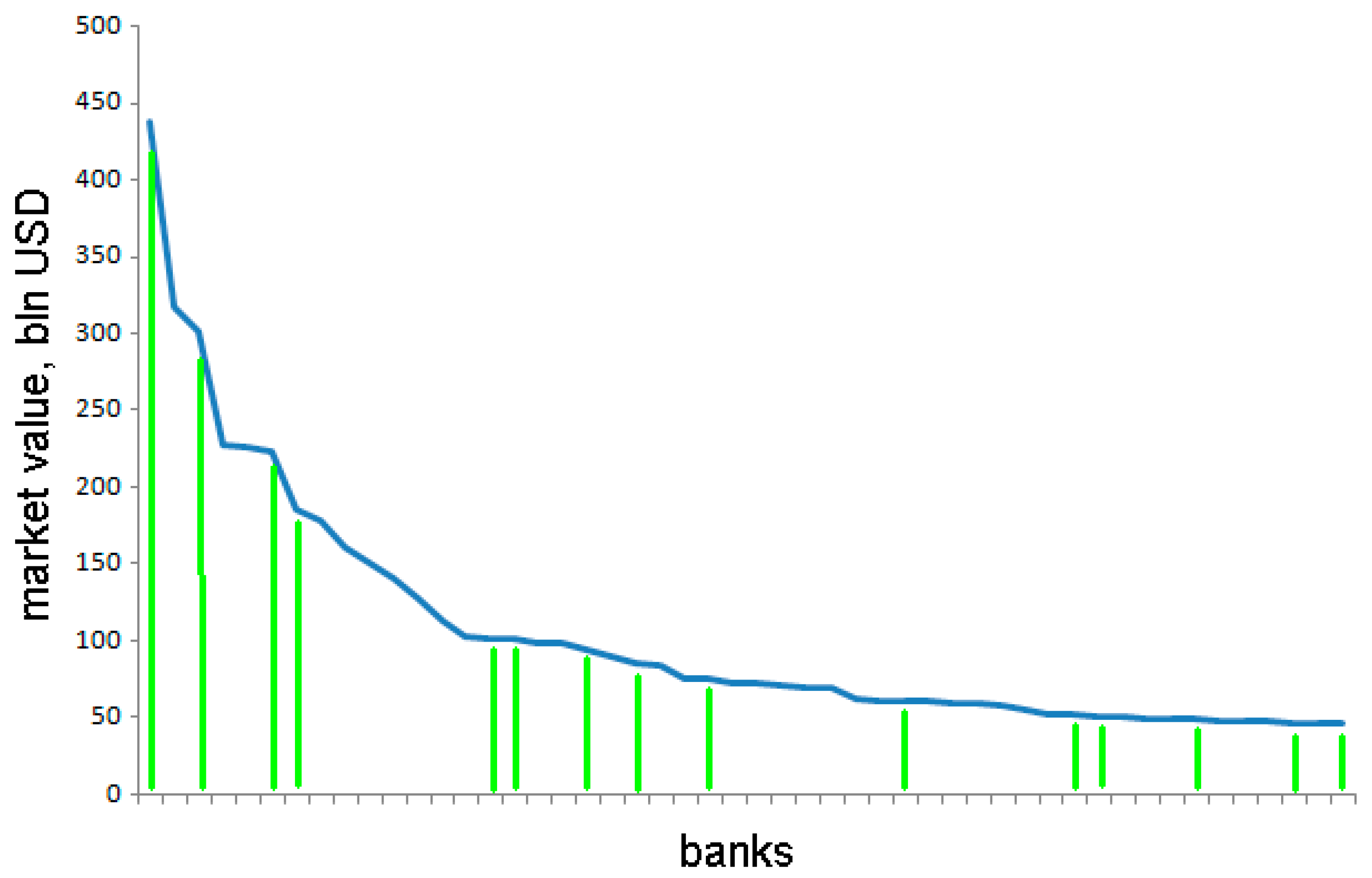 Jrfm 14 00046 g001 Jrfm 14 00046 g001