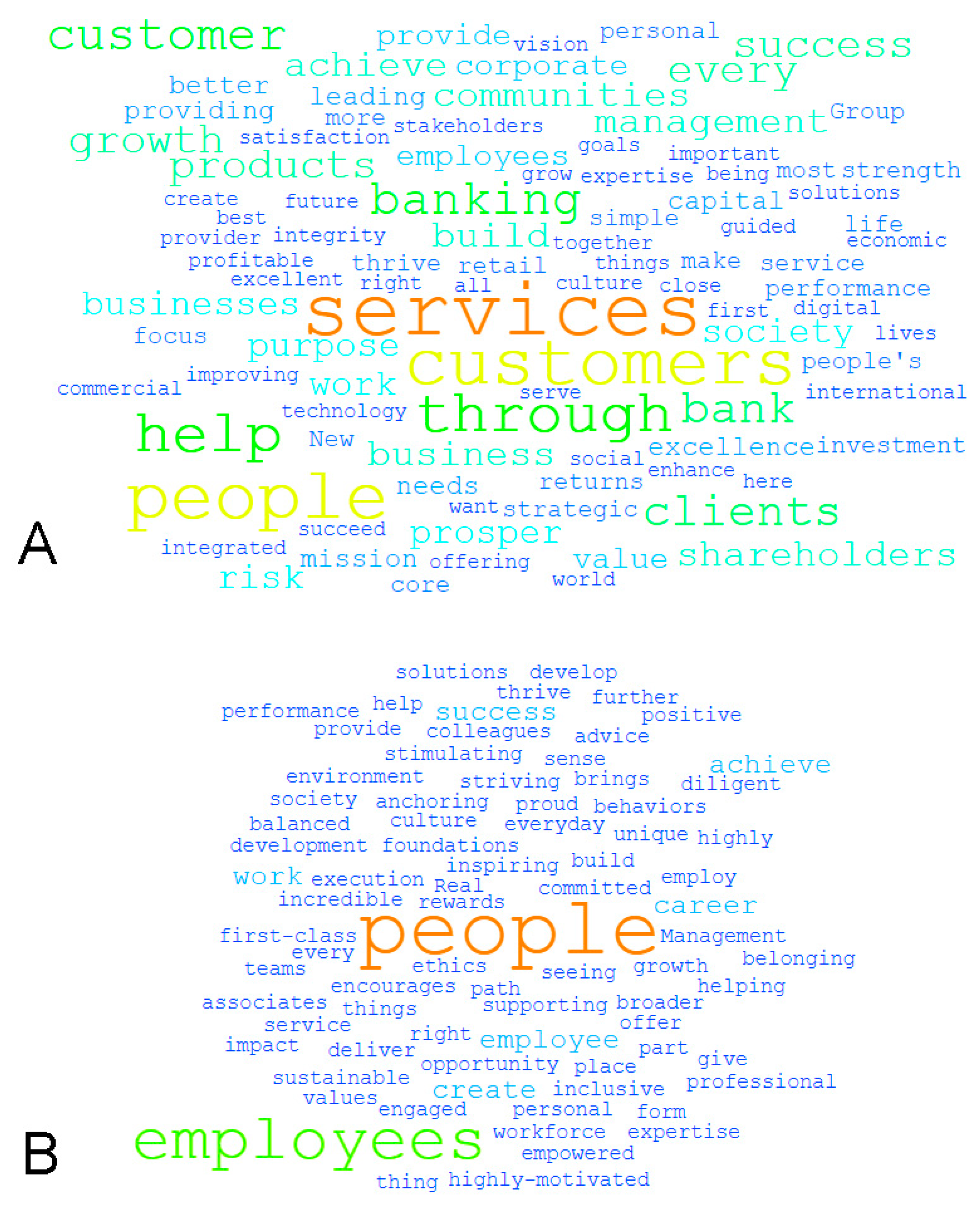 Jrfm 14 00046 g002 Jrfm 14 00046 g002