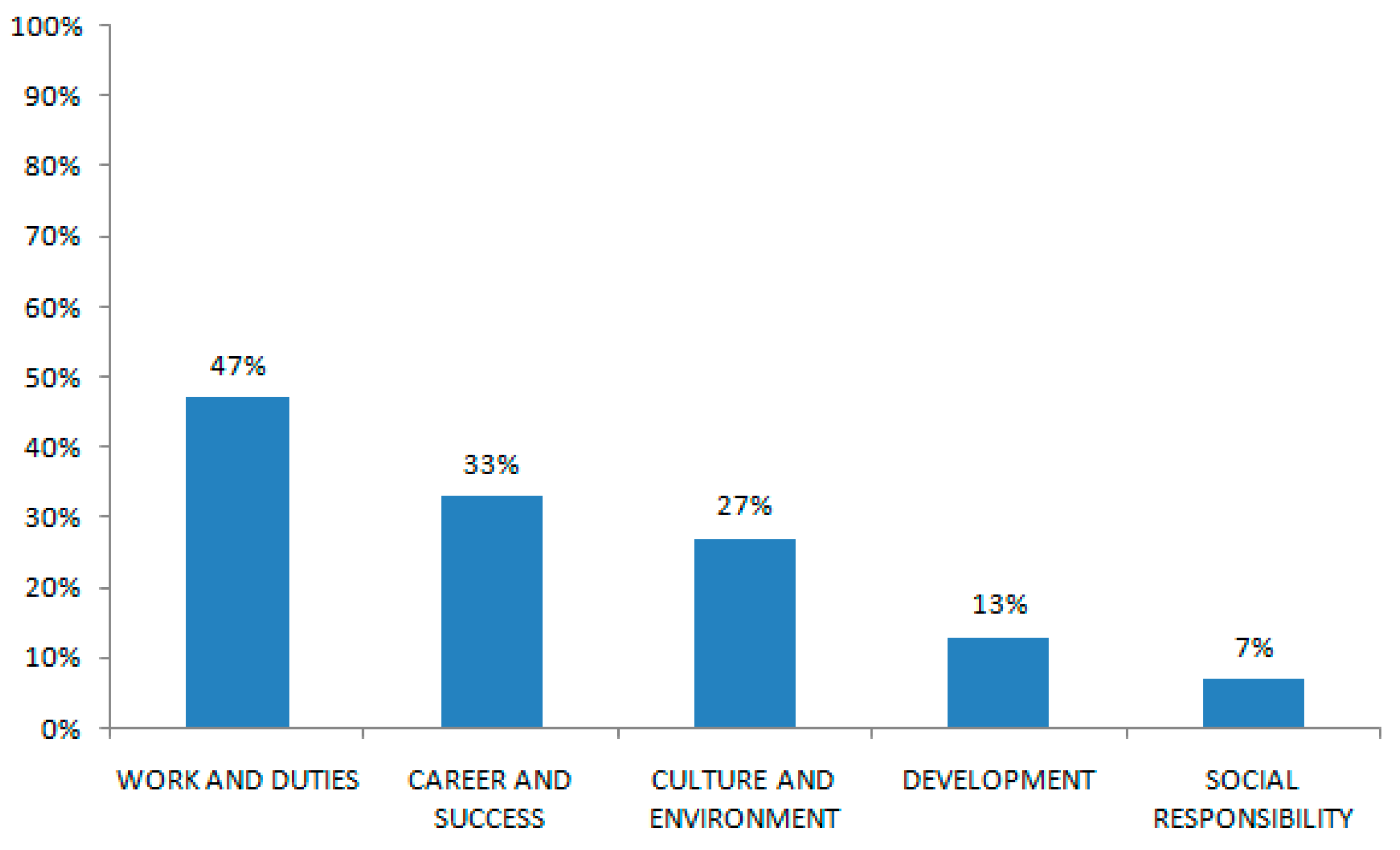 Jrfm 14 00046 g003 Jrfm 14 00046 g003