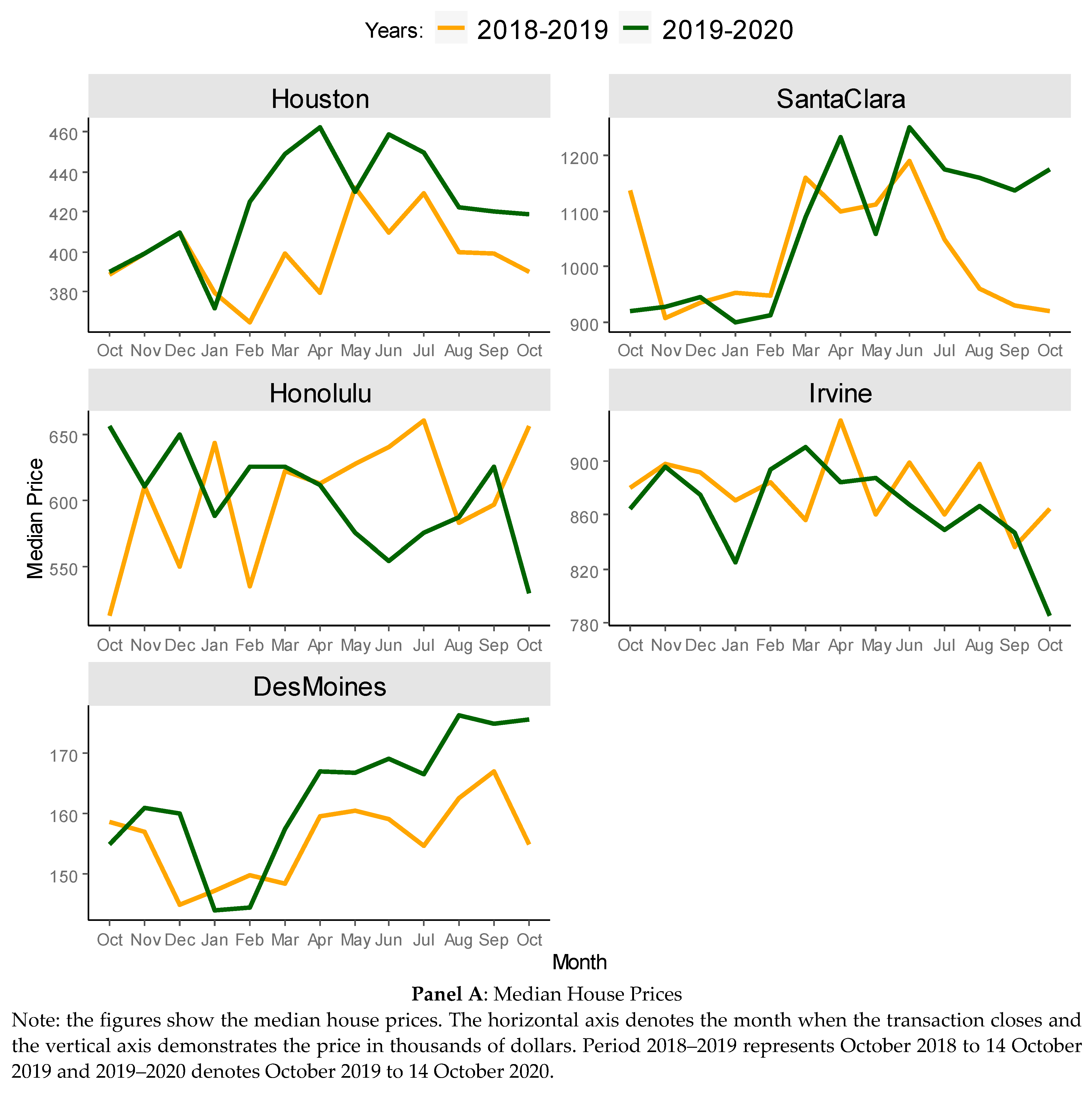 Jrfm 14 00047 g001a Jrfm 14 00047 g001a