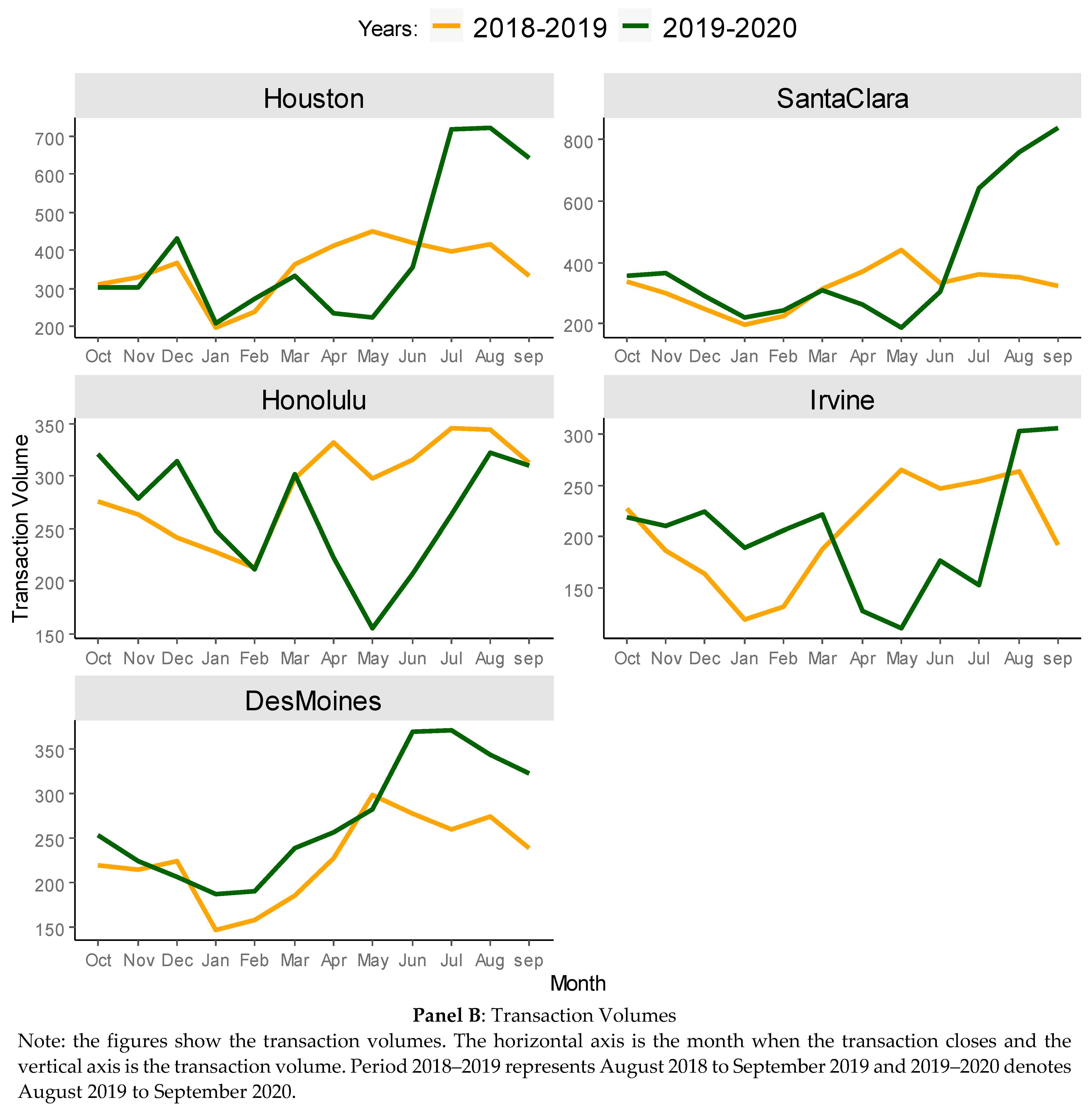 Jrfm 14 00047 g001b Jrfm 14 00047 g001b