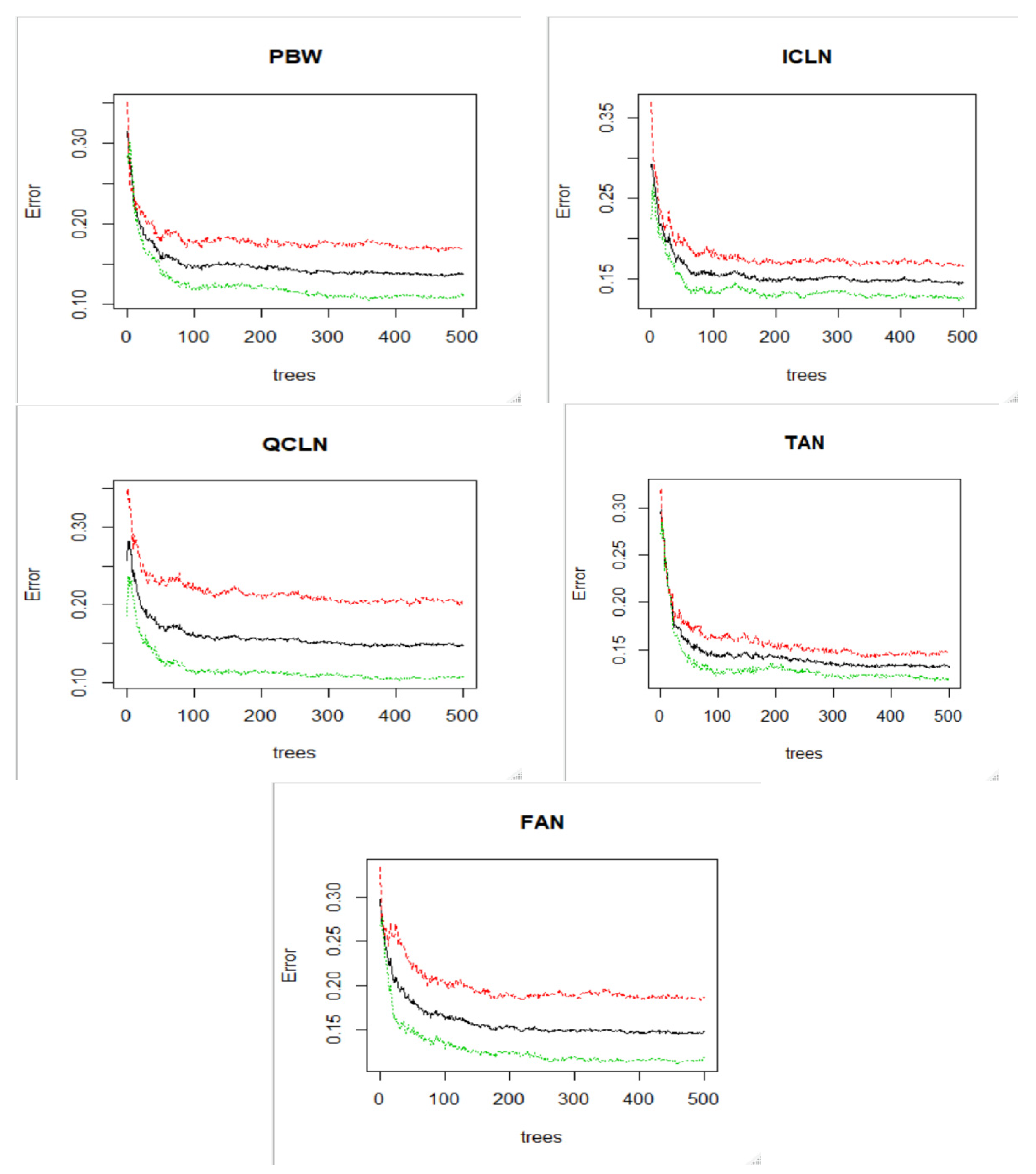 Jrfm 14 00048 g003 Jrfm 14 00048 g003