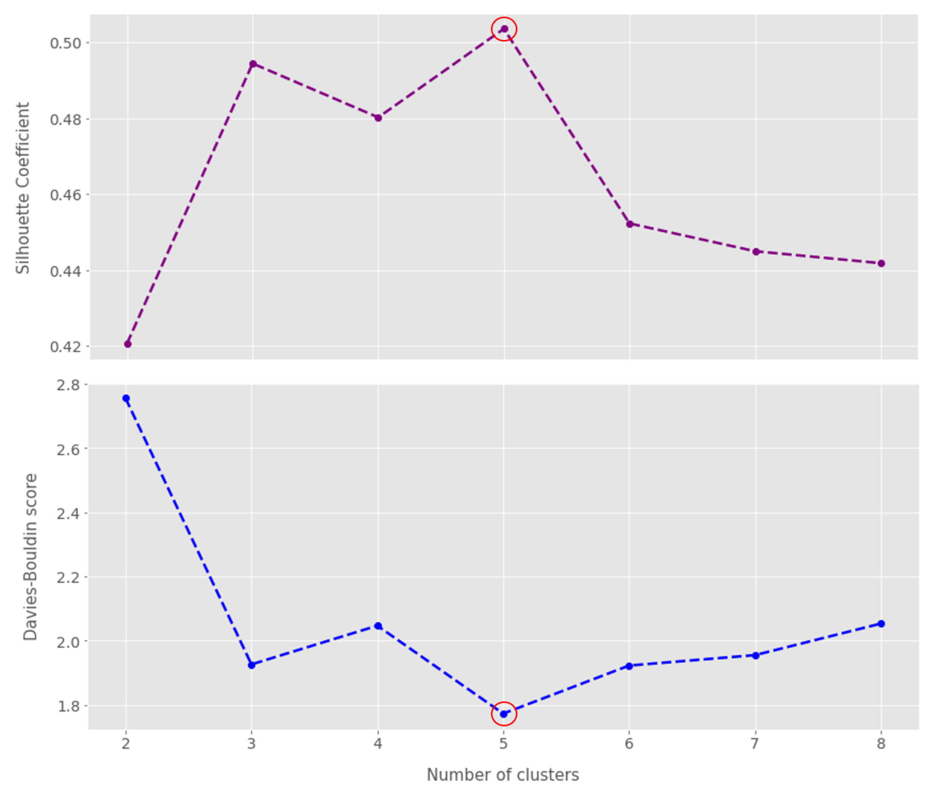 Jrfm 14 00050 g005 Jrfm 14 00050 g005