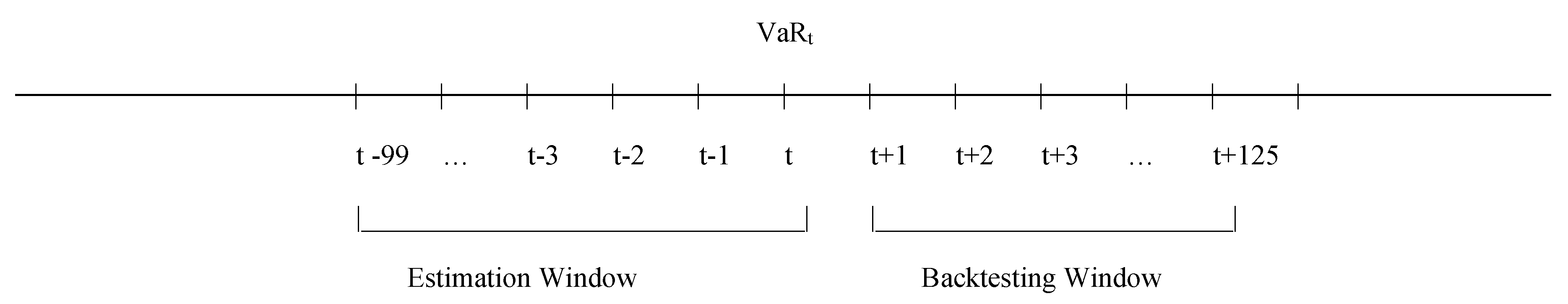 Jrfm 14 00051 g002 Jrfm 14 00051 g002