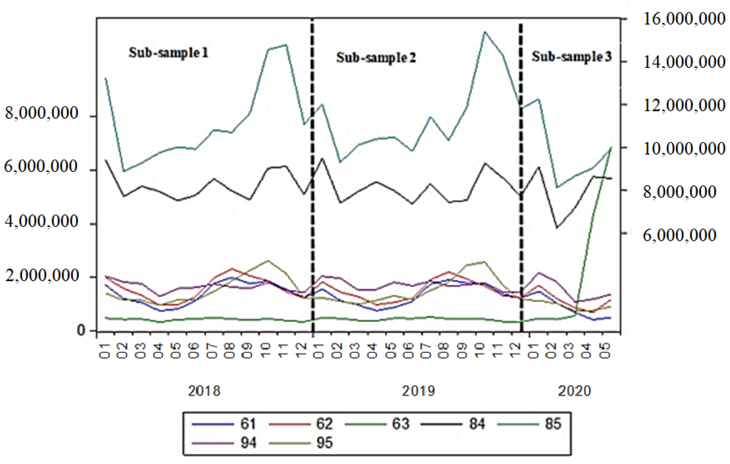 Jrfm 14 00071 g004 Jrfm 14 00071 g004