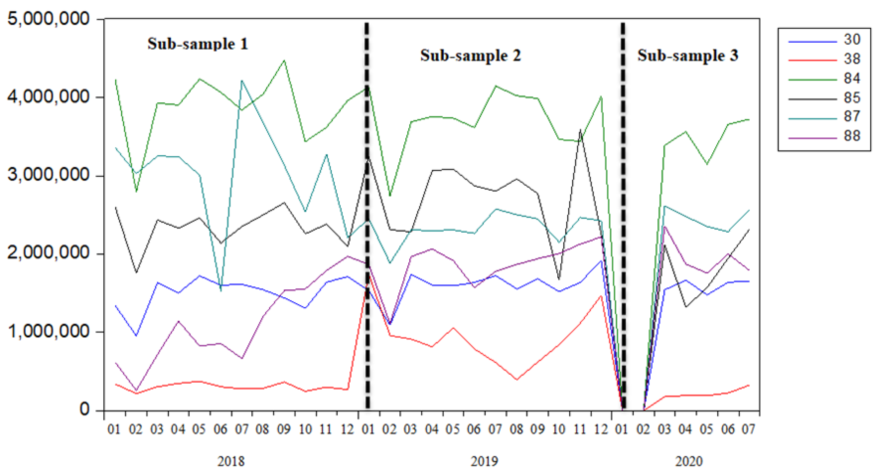 Jrfm 14 00071 g007 Jrfm 14 00071 g007