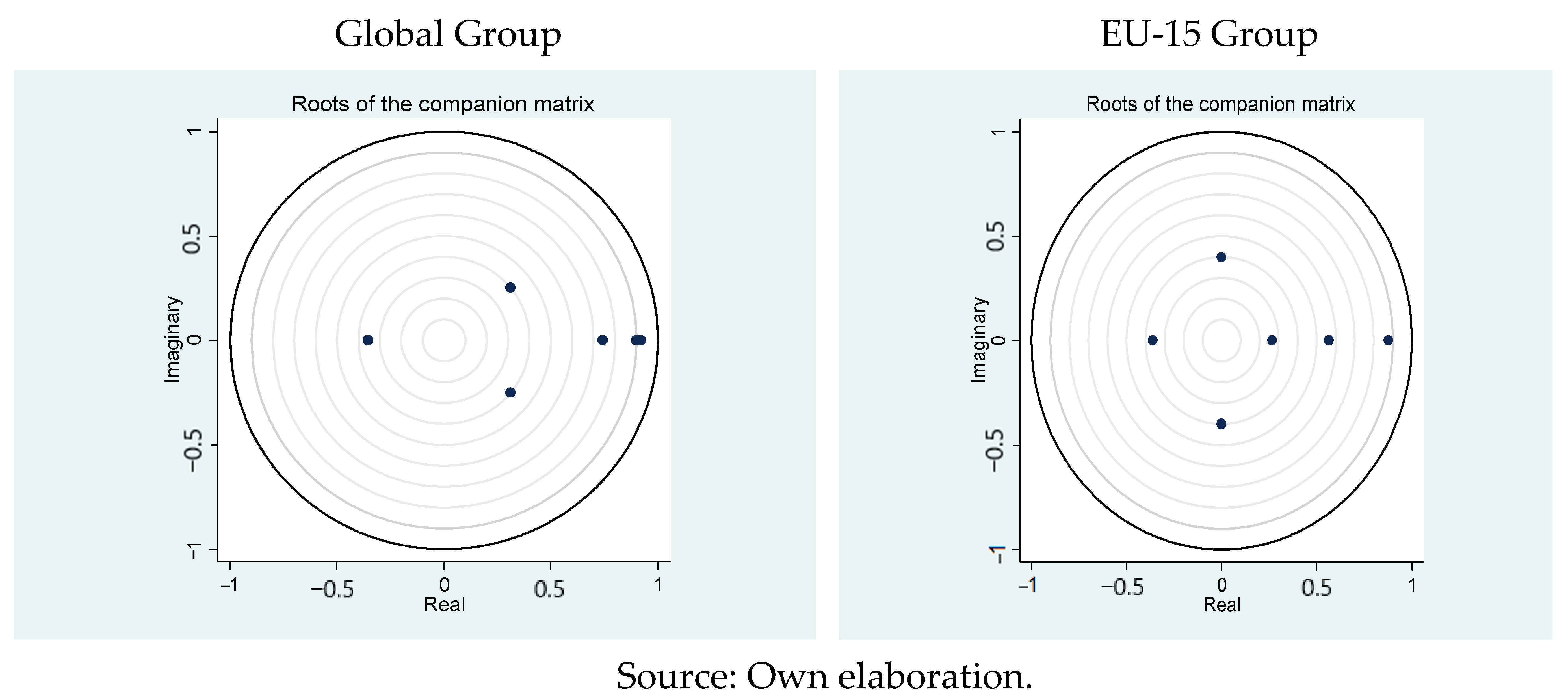 Jrfm 14 00074 g001 Jrfm 14 00074 g001