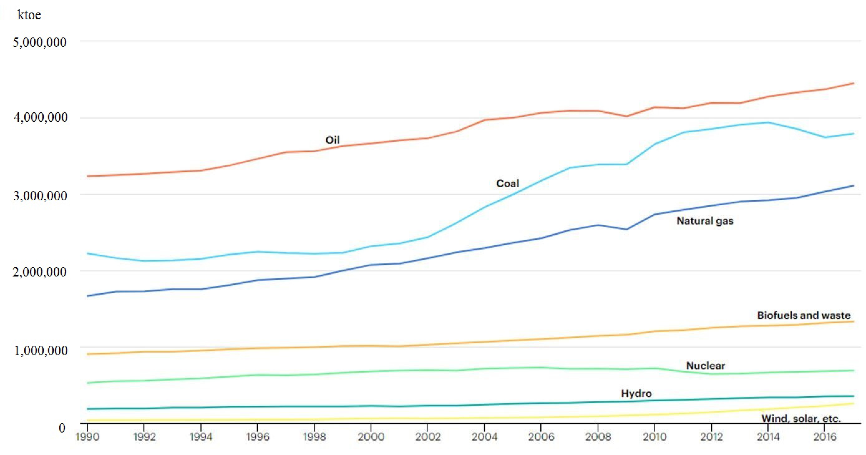 Jrfm 14 00088 g001 Jrfm 14 00088 g001