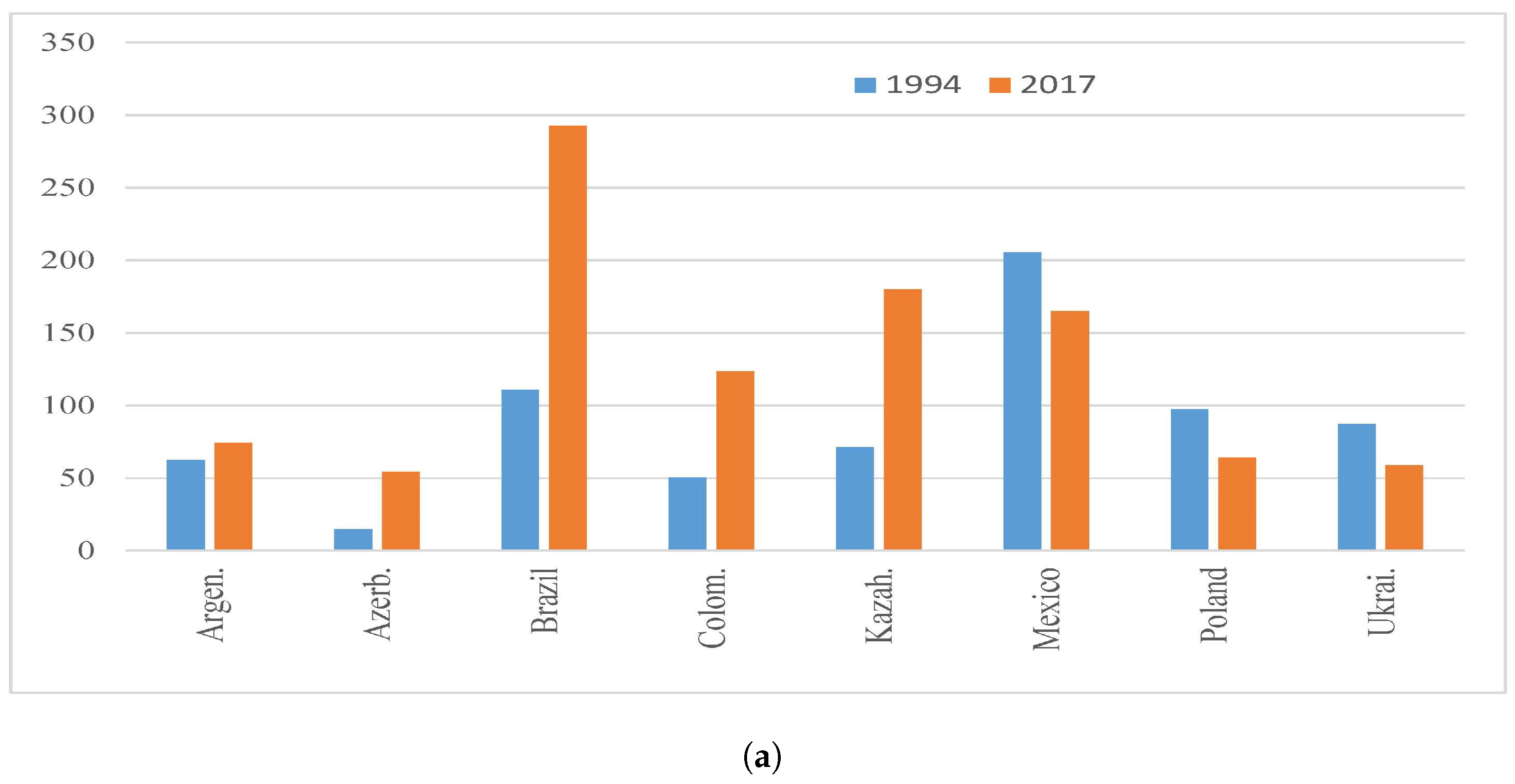 Jrfm 14 00088 g002a Jrfm 14 00088 g002a