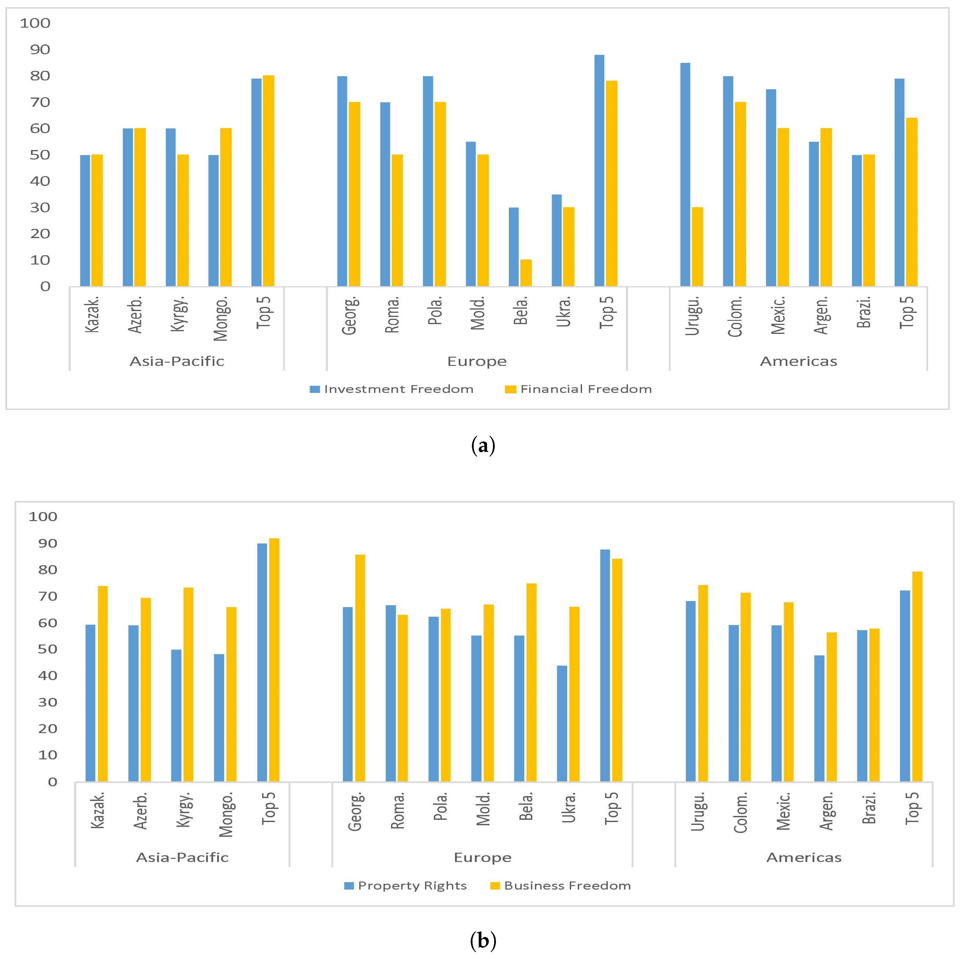 Jrfm 14 00088 g004a Jrfm 14 00088 g004a
